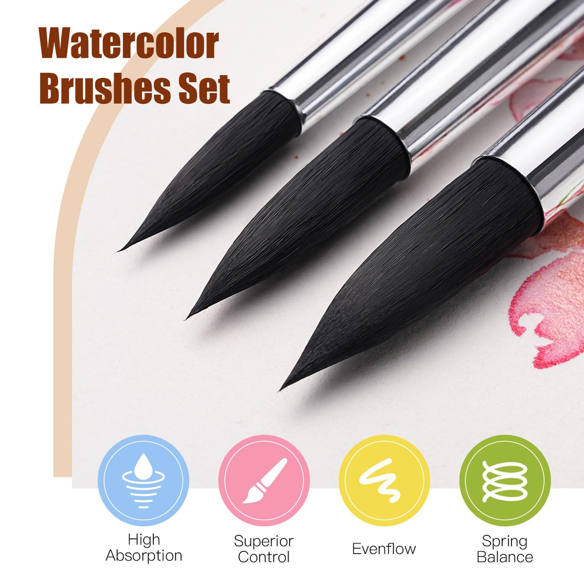 Watercolor Brush Set, Fuumuui 10pcs Professional Synthetic Squirrel Paint Brushes for Artists