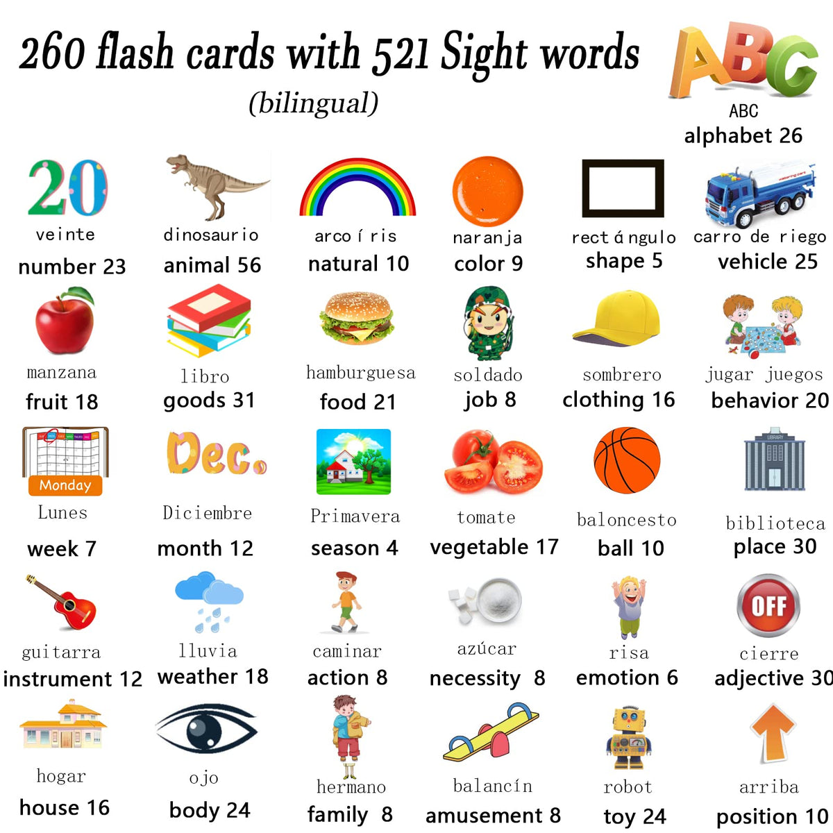 Lapare Spanish and English Bilingual Audible Flash Cards Toy with Music, Learn Spanish and English