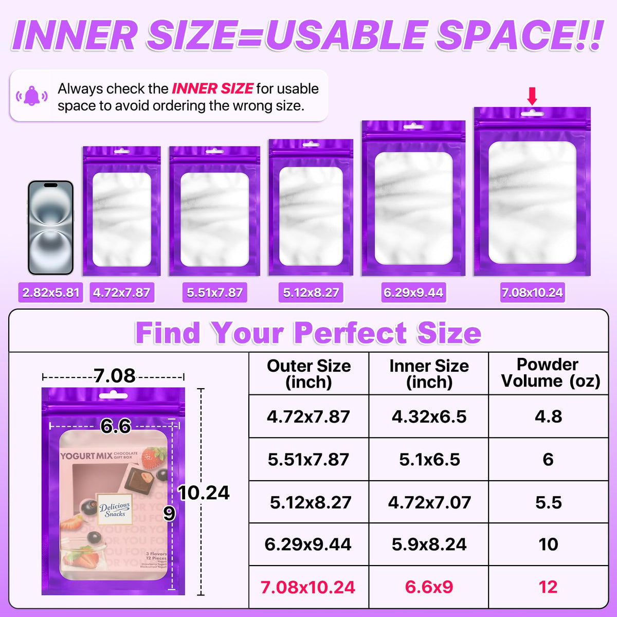 ANZNKU 100Pcs Purple Mylar Bags, Resealable Smell Proof Zip Goodie Baggies
