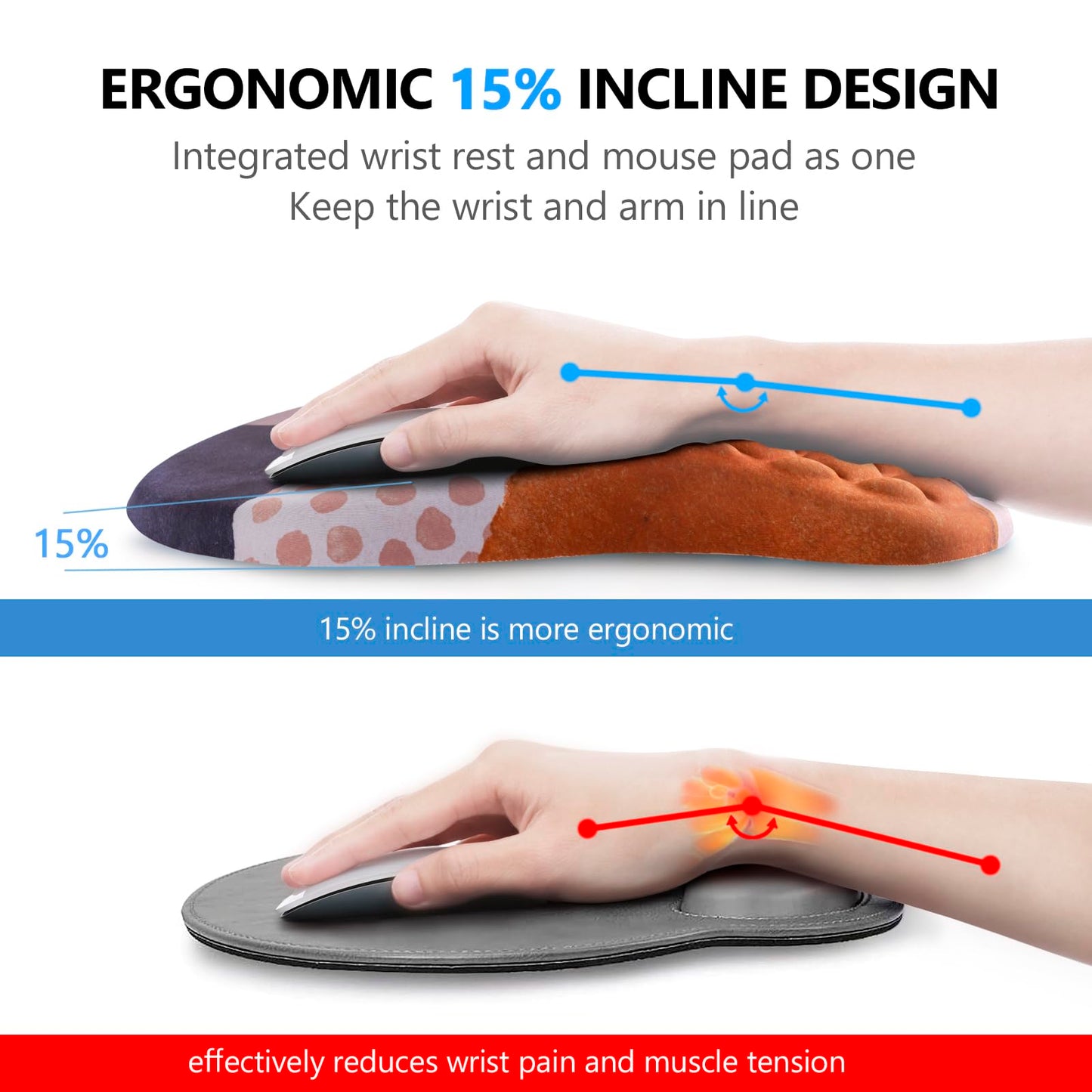 Laokiiy Ergonomic Mouse Pad & Keyboard Wrist Rest Set, Memory Foam