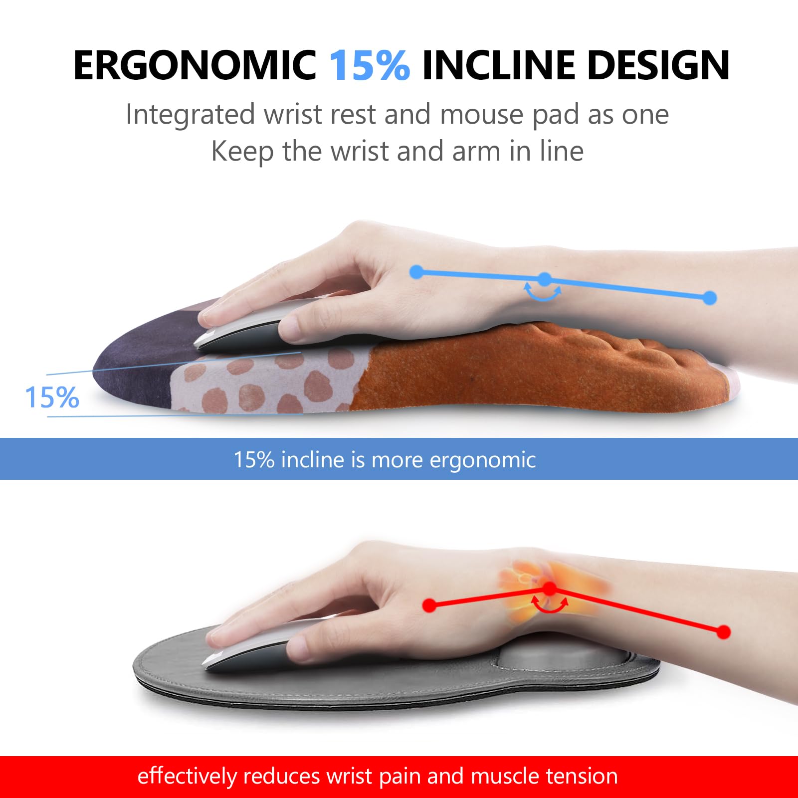 Laokiiy Ergonomic Mouse Pad & Keyboard Wrist Rest Set, Memory Foam