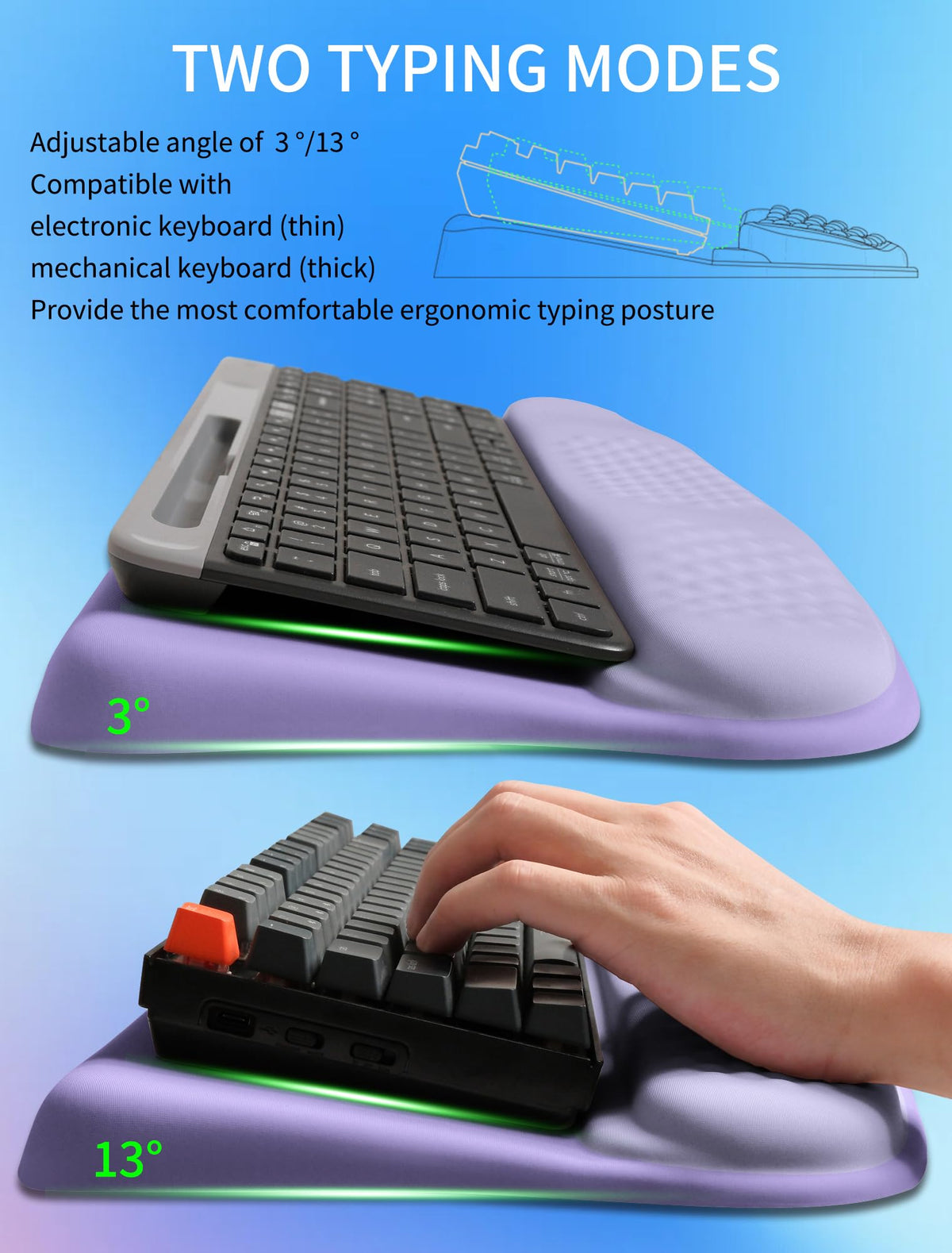 KUOSGM Ergonomic Wave Wrist Rest with Keyboard Stand, Cushioned Palm Rest, Comfortable Integrated