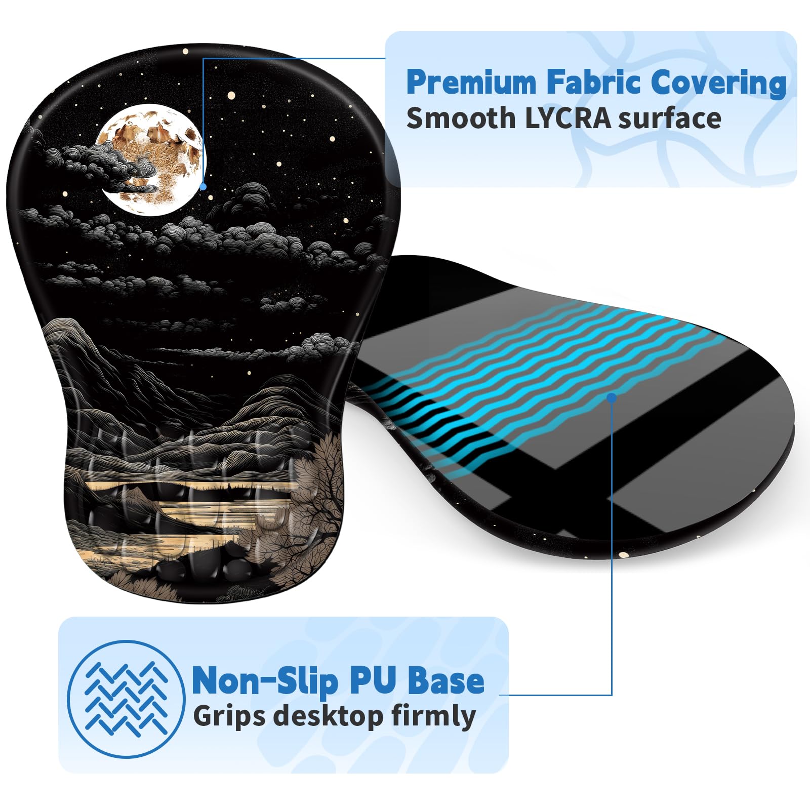 YIWEI Ergonomic Mouse Pad with Wrist Rest for Carpal Tunnel Pain Relief