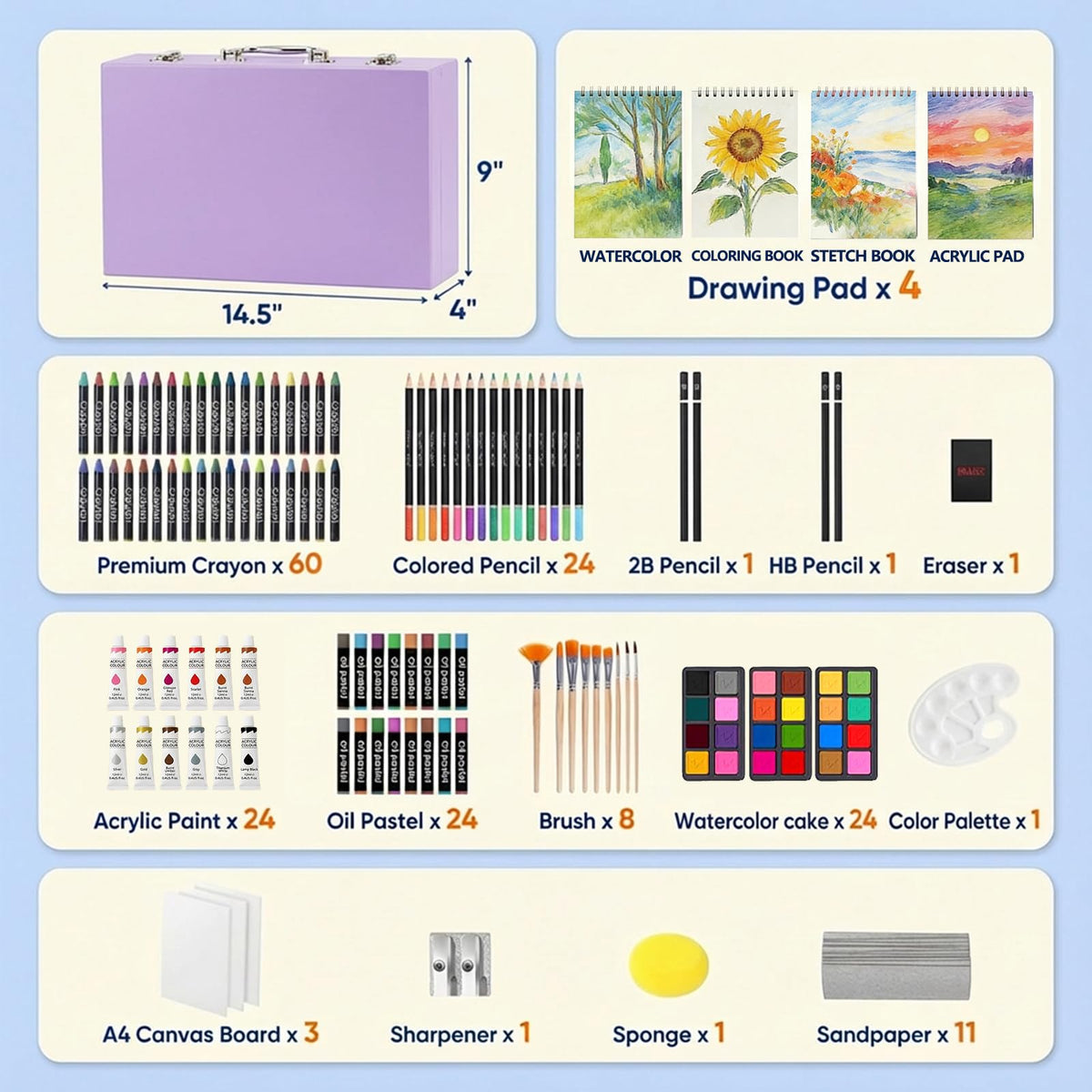 194 Piece Deluxe Art Set, Painting Drawing Art Supplies with 4 Drawing Pads, Acrylic Paints