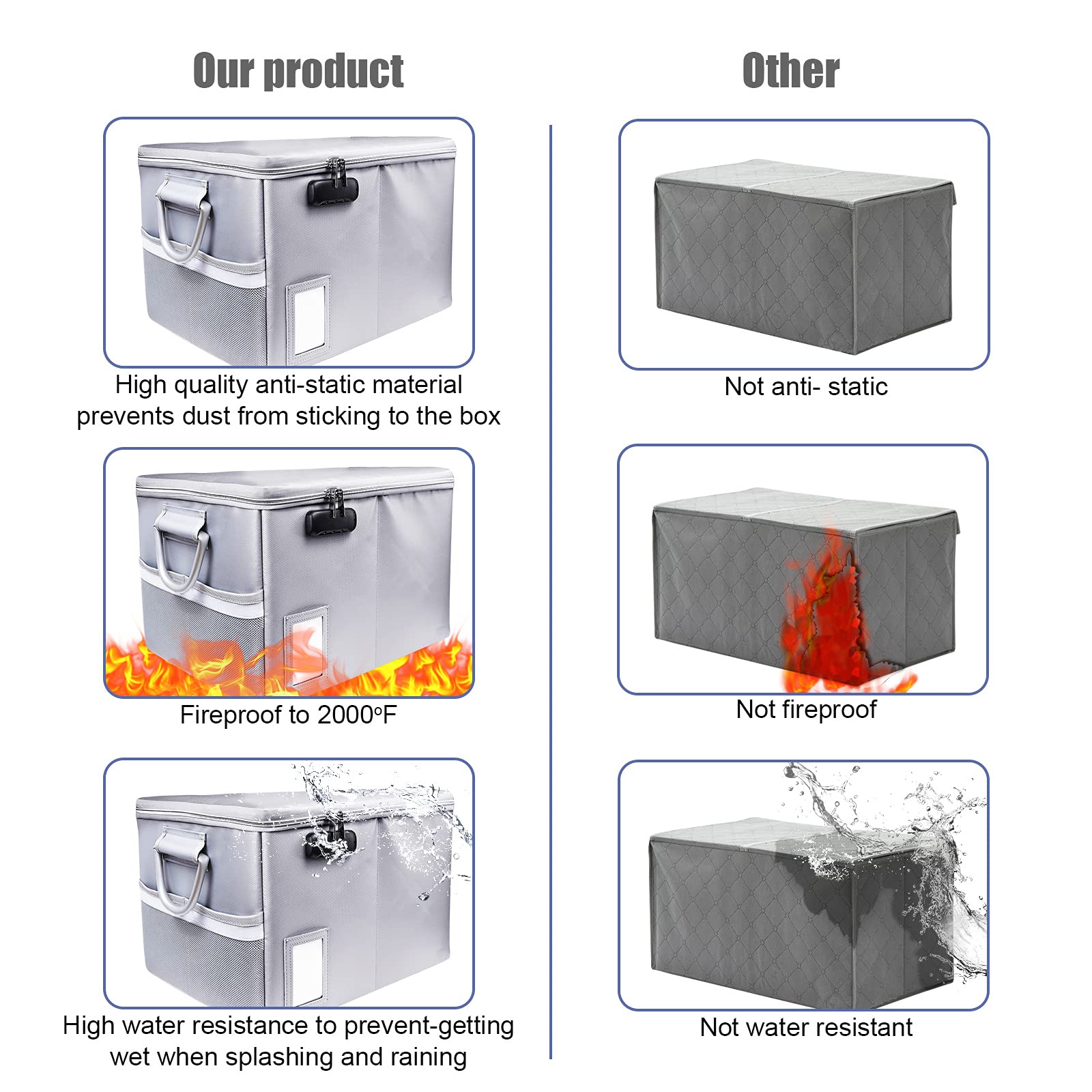 TOMKID Fireproof File Cabinet with Lock, Fireproof Document Organizer Collapsible File Box Filing