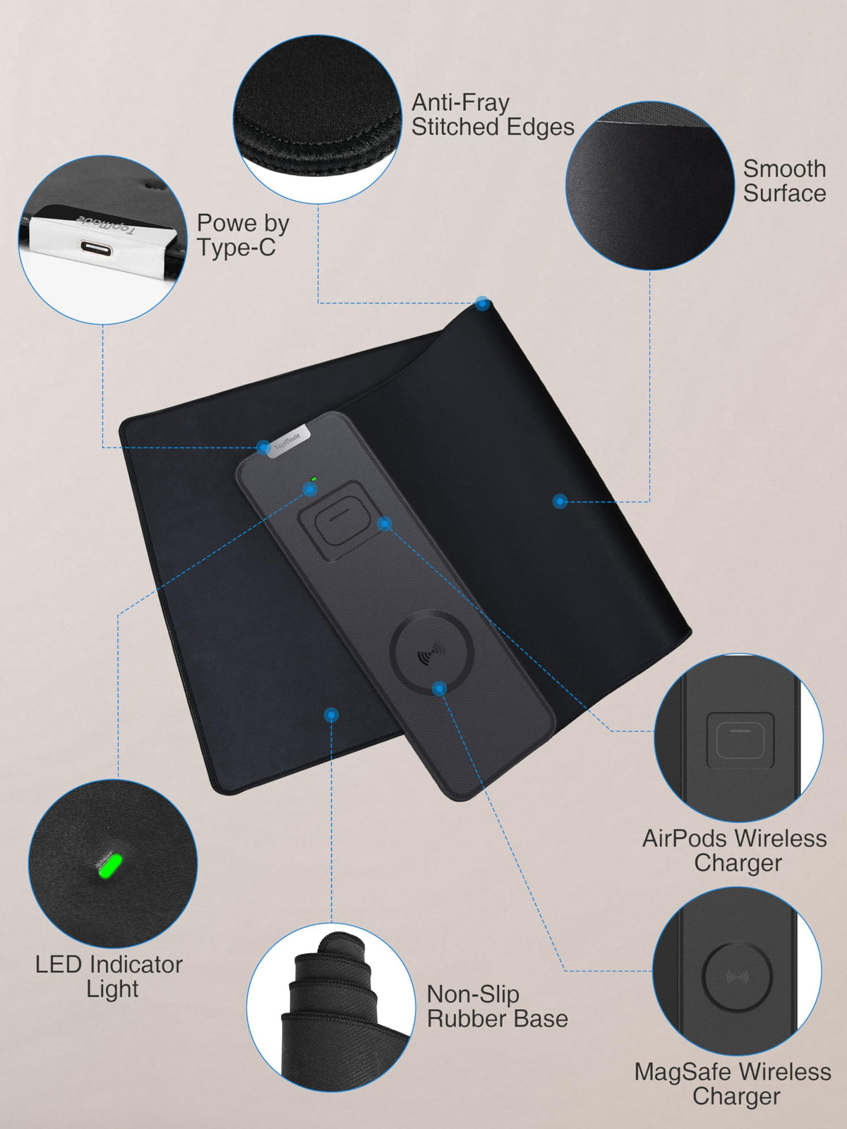 Mouse Pad with 15W Wireless Charging, 31.5"x11.81" XL Large Desk Mat