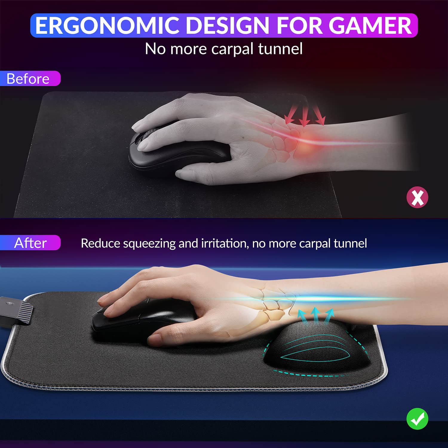 Gimars RGB Mouse Pad with Wrist Rest Support, 12 x 10 in Extra Large Ergonomic Gaming Mouse Pad