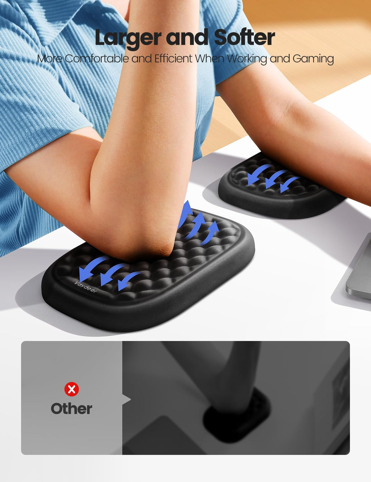 Vaydeer Ergonomic Wrist Rest Pad, 2 Pcs Armrest Pad Elbow Rest Padded, Relieve Elbow Pain Computer