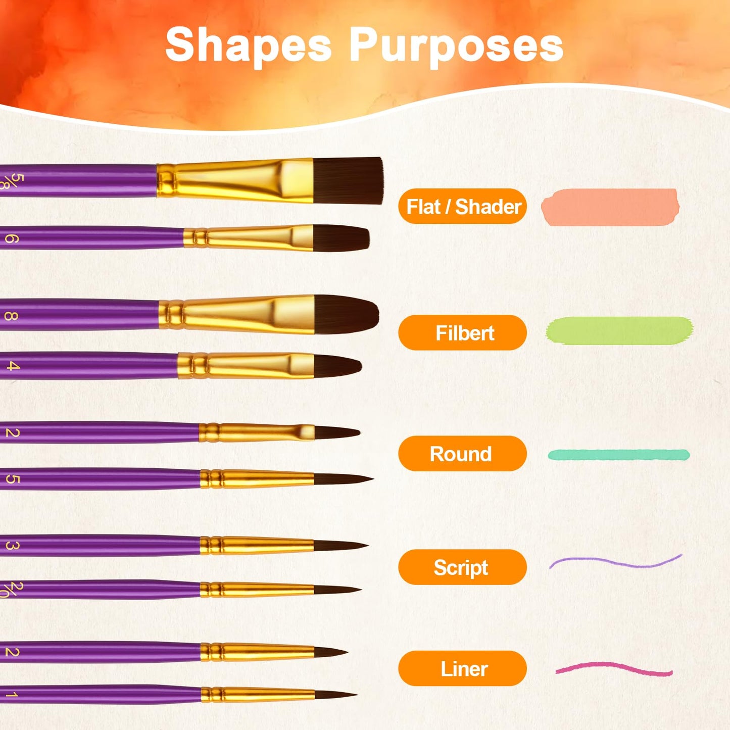 Paint Brushes Set, 16 Pack 160 Pcs Round-Pointed Tip Paintbrushes Nylon Hair Artist Acrylic Paint