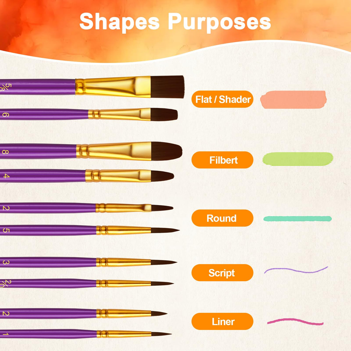 Paint Brushes Set, 16 Pack 160 Pcs Round-Pointed Tip Paintbrushes Nylon Hair Artist Acrylic Paint