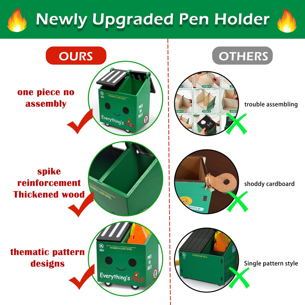 PUNICA 2 Set Dumpster Fire Pencil Holder with 100 Pcs Flame Note Cards, Funny Office Desk