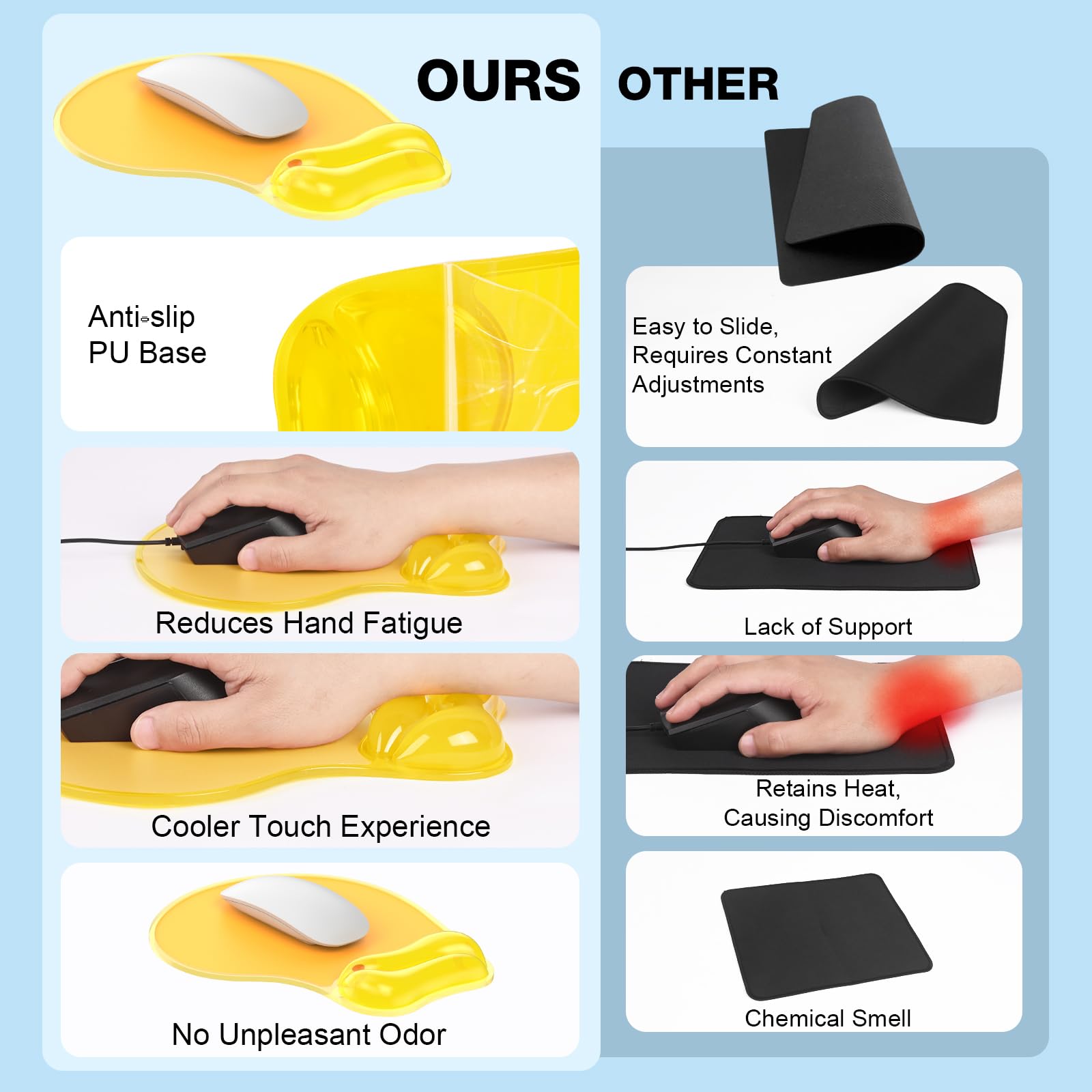 Laokiiy Gel Mouse Pad with Wrist Rest, Ergonomic for Laptop, Non-Slip Base