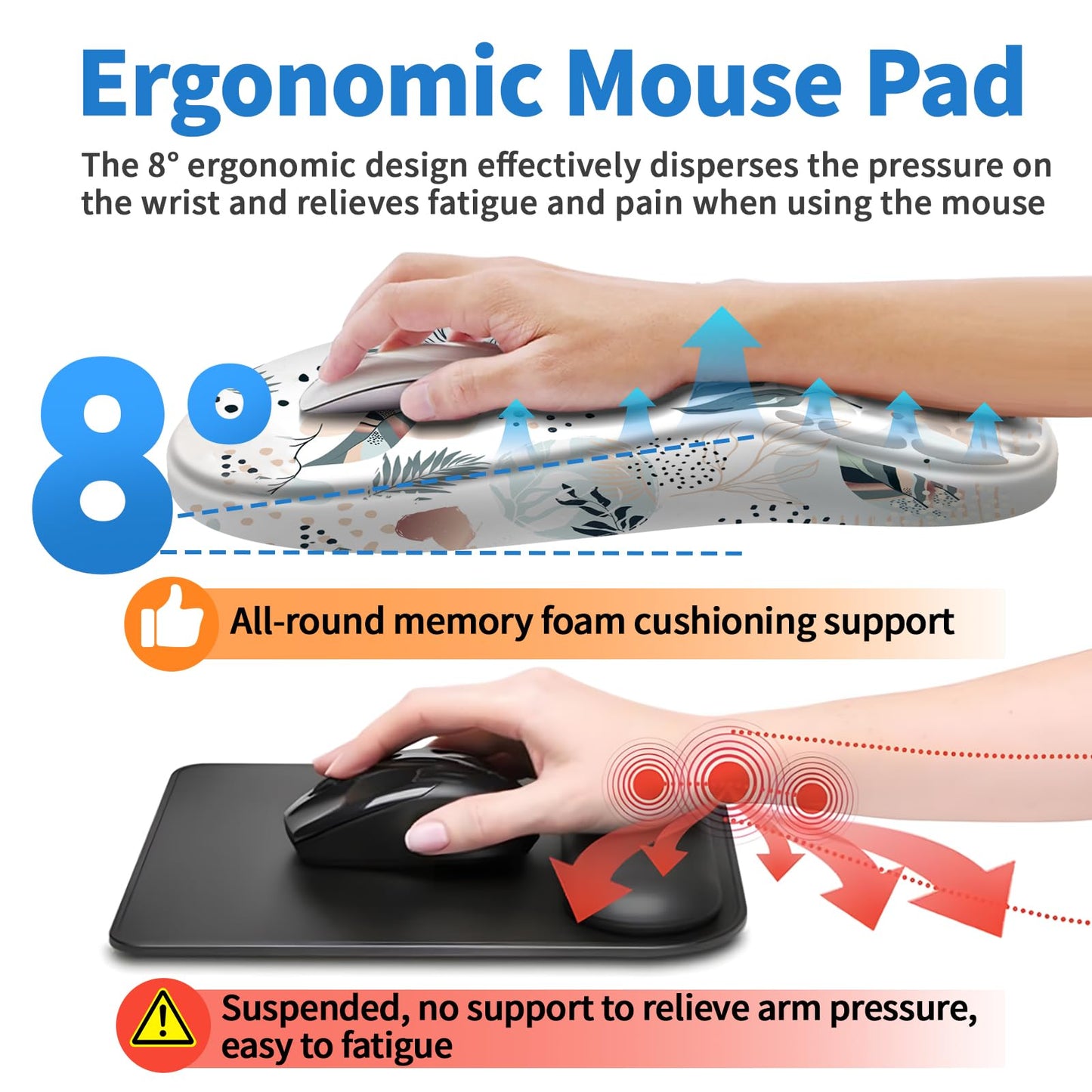 YIWEI Ergonomic Mouse Pad with Wrist Rest for Carpal Tunnel Pain Relief