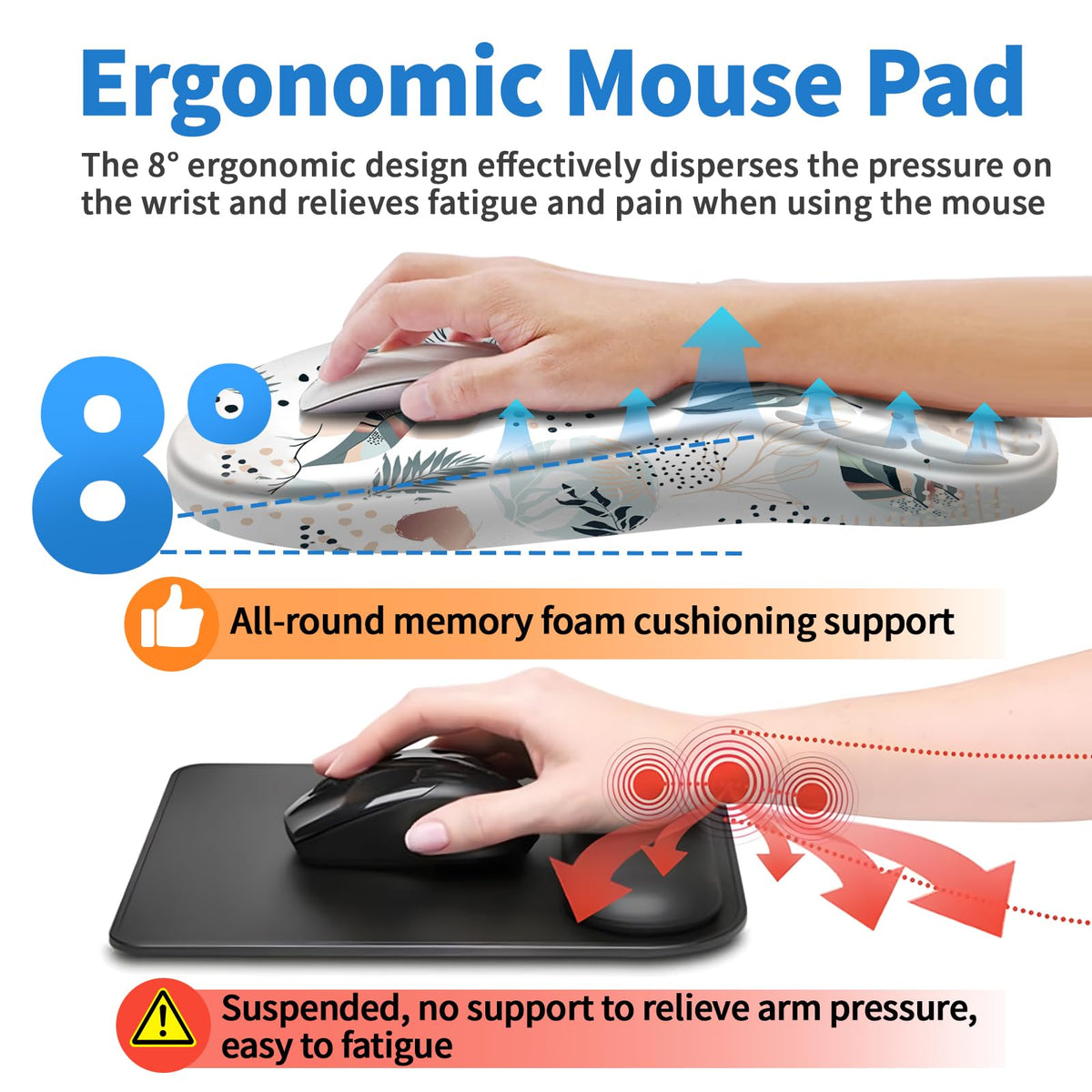 YIWEI Ergonomic Mouse Pad with Wrist Rest for Carpal Tunnel Pain Relief