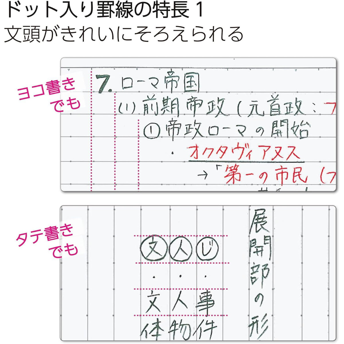 KOKUYO Composition Notebooks, 5 Pack Campus Semi-B5 Comp Book with Dot A 7mm Ruled, 30 Sheets