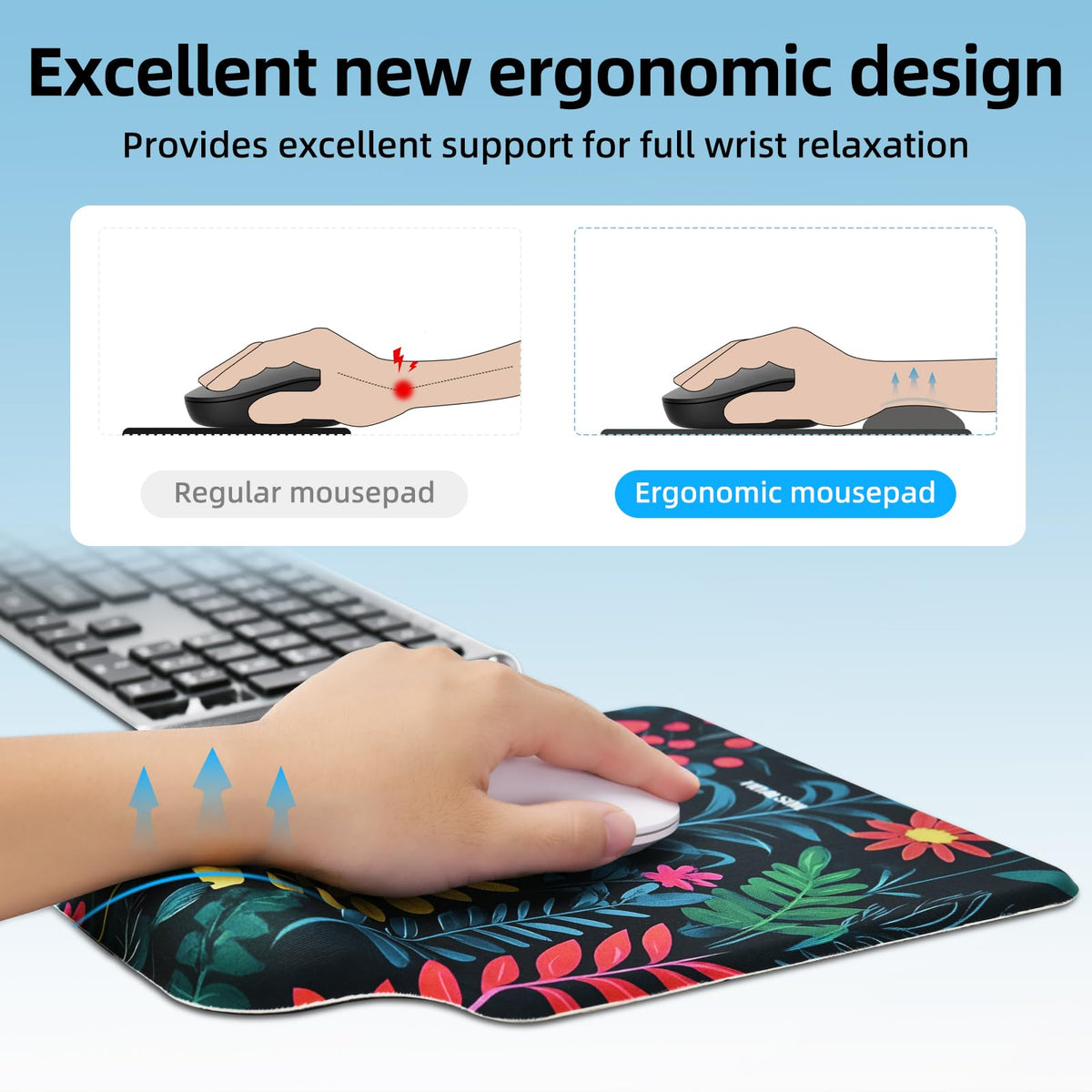 TIDALSOIL Ergonomic Mouse Pad with Memory Foam Wrist Support, Black