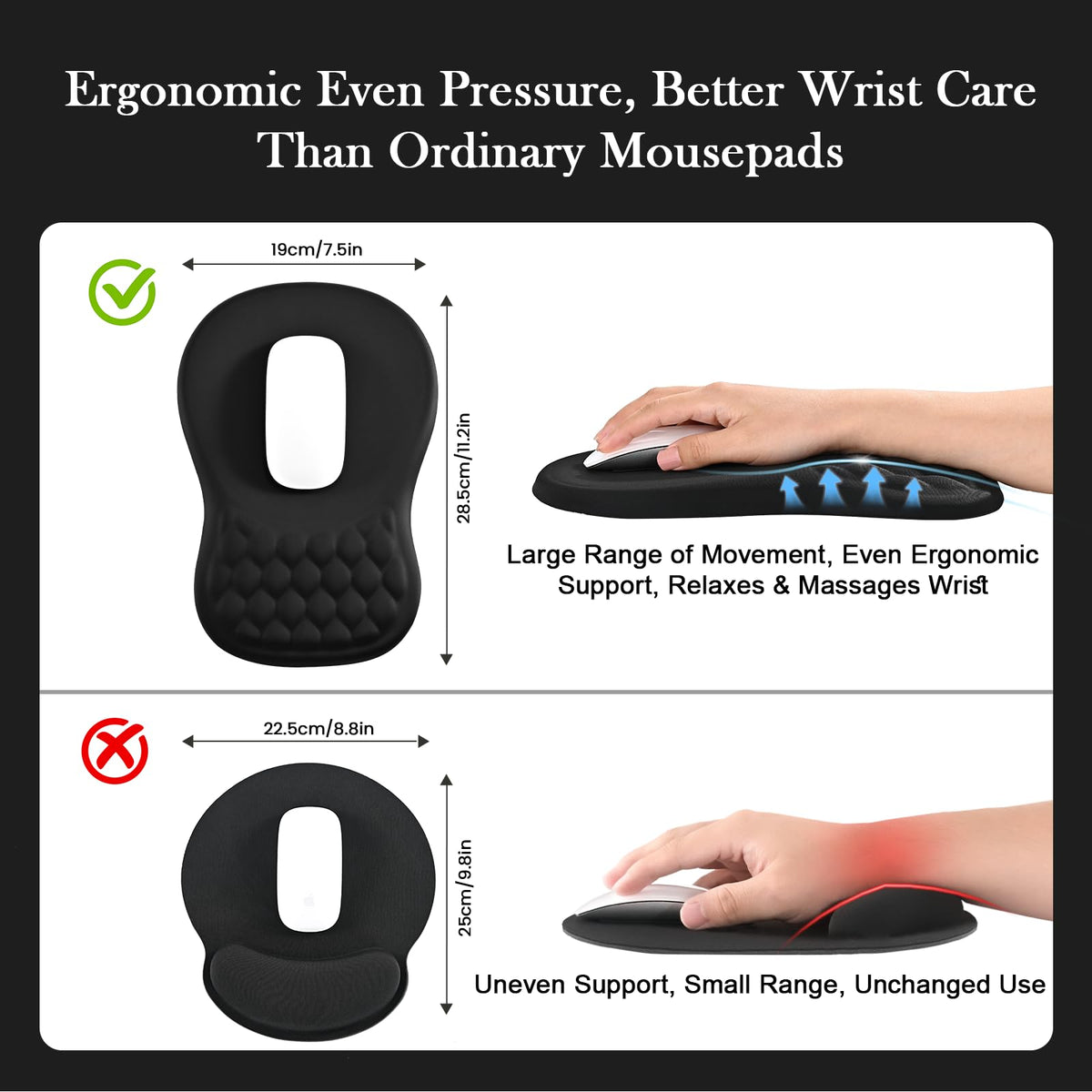 EooCoo Massage Ergonomic Mouse Pad with Dual-Slope Design Wrist Rest