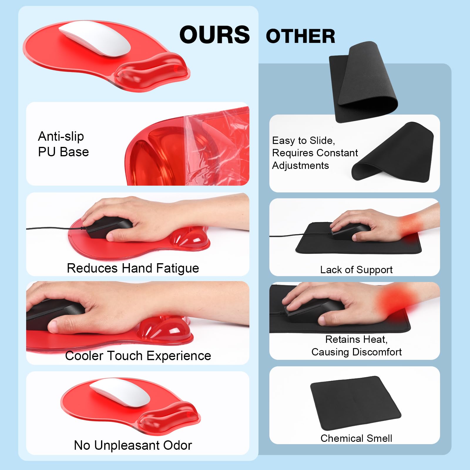 Laokiiy Gel Mouse Pad with Wrist Rest, Ergonomic for Laptop, Non-Slip Base