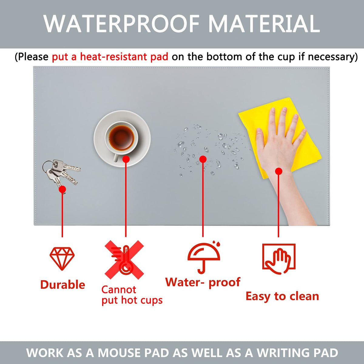 AKOZLIN 35.4"x 18.9" Soft PU Leather Surface Office Desk Mouse Mat Anti-Push Pad with Full Grip