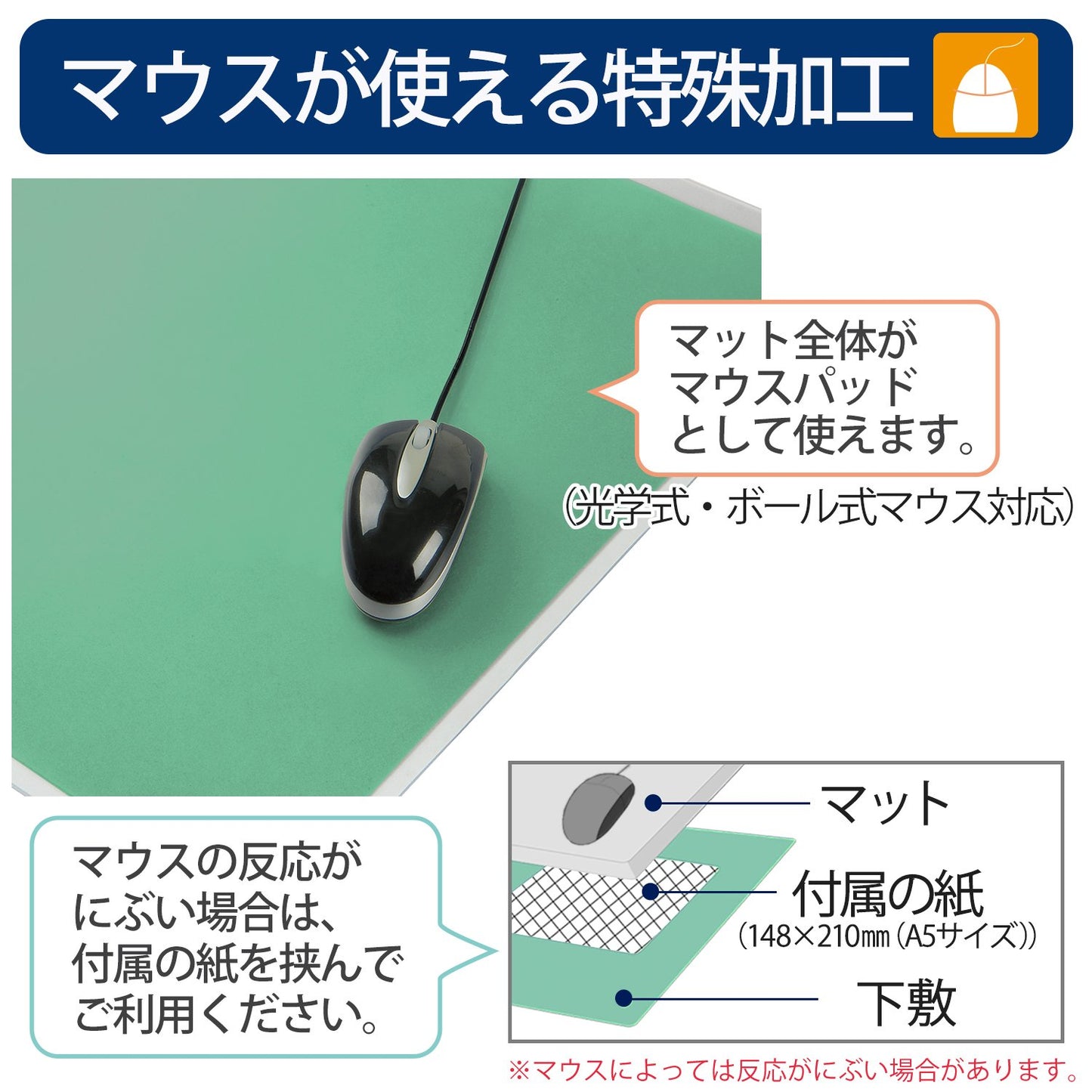 Plus 41-028 Desk Mat, Mouse, Underlayer, Double Sided Reduction, 23.6 x 17.7 inches (600 x 450 mm)
