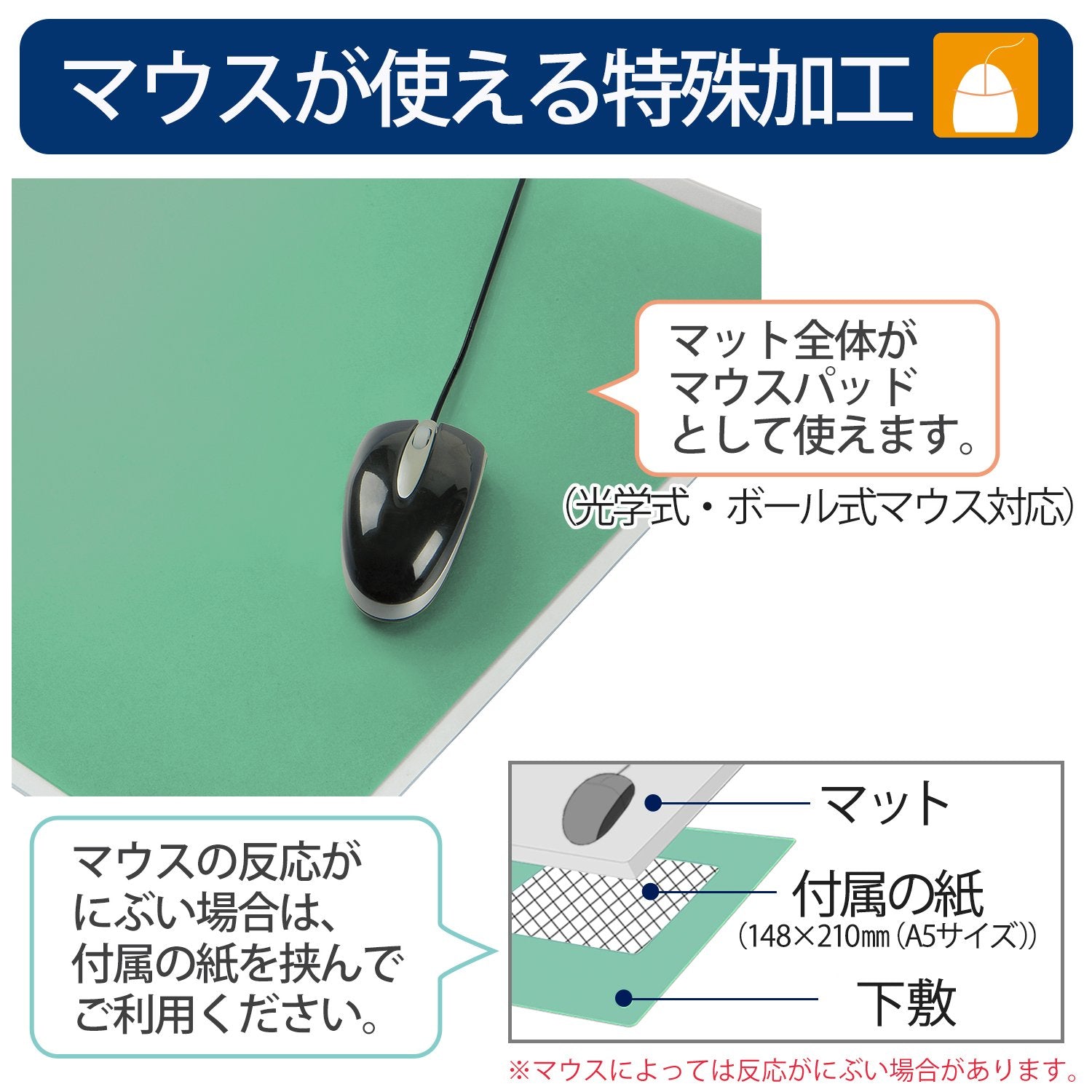 Plus 41-028 Desk Mat, Mouse, Underlayer, Double Sided Reduction, 23.6 x 17.7 inches (600 x 450 mm)