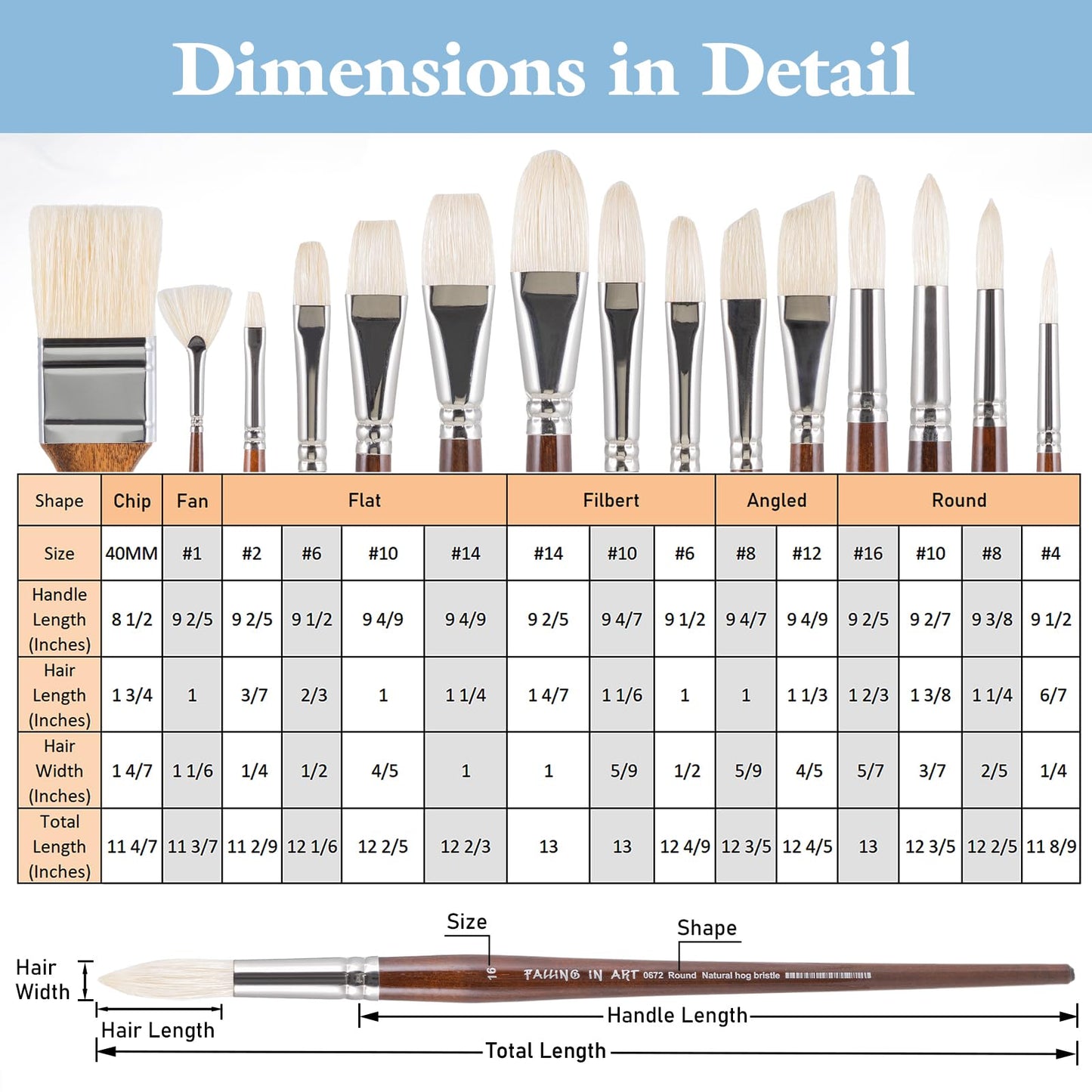 Falling in Art 15 Pcs Professional Oil Paint Brush Set, Natural Hog Bristle