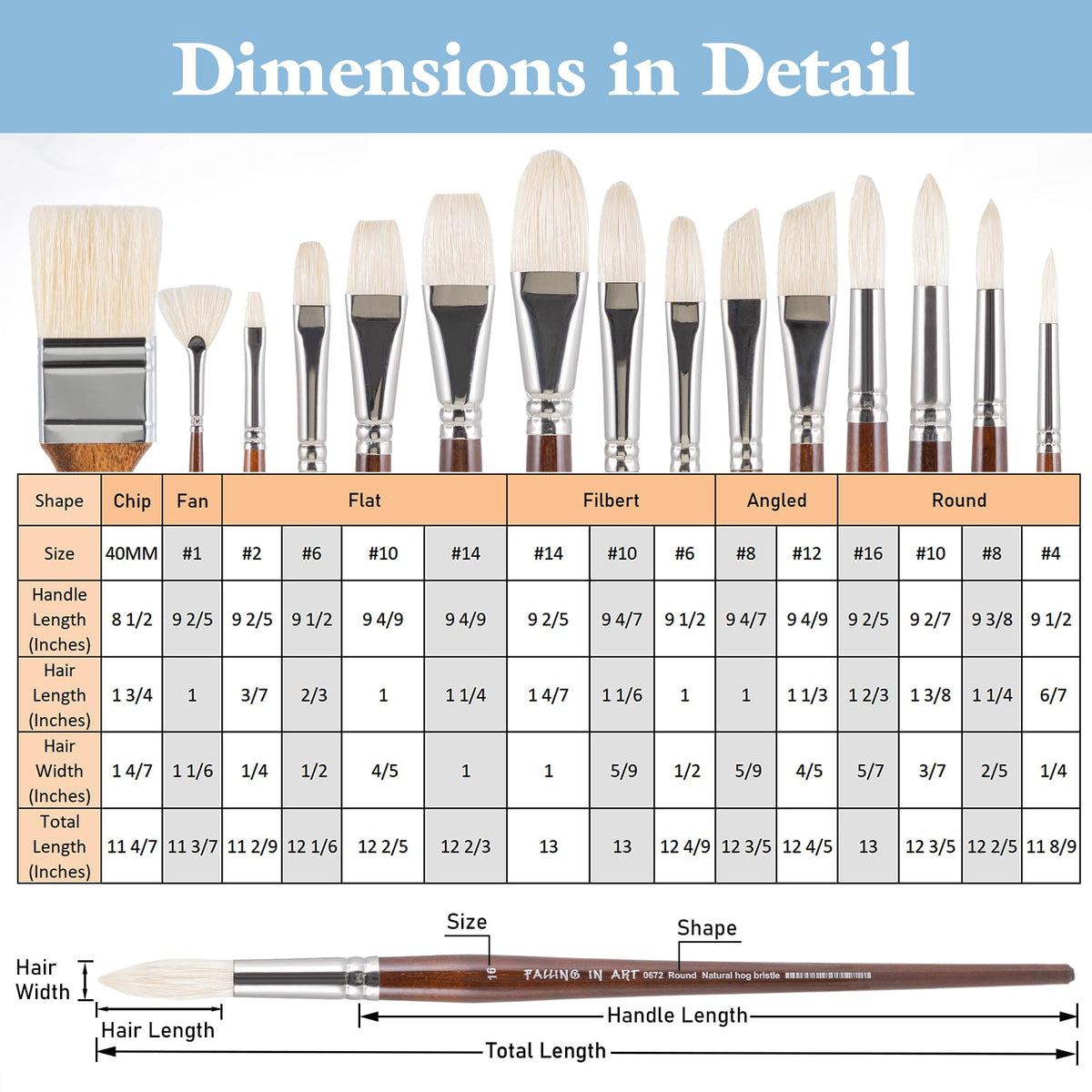 Falling in Art 15 Pcs Professional Oil Paint Brush Set, Natural Hog Bristle