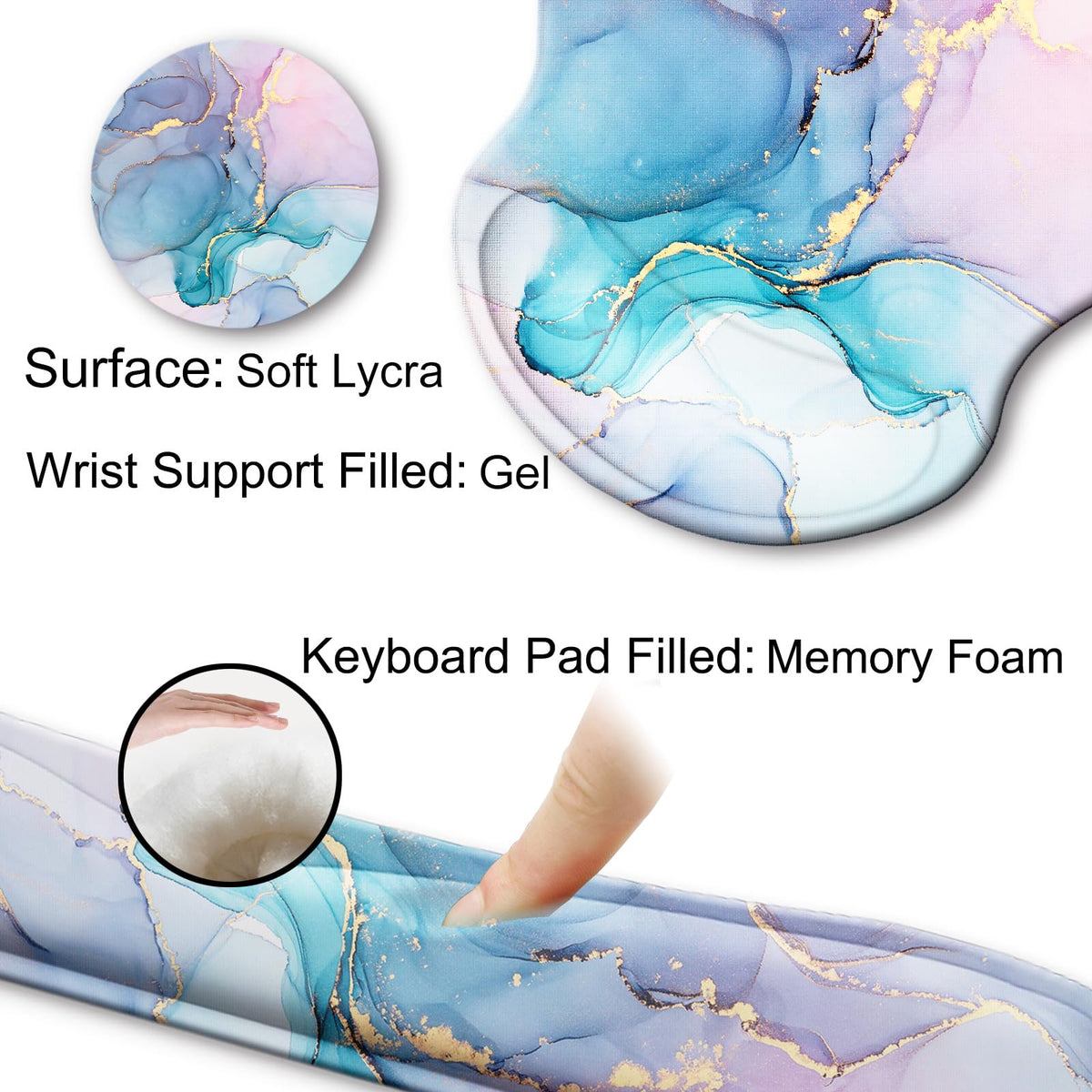 Wiabsi Mouse Pad and Keyboard Wrist Rest Support,Ergonomic Mouse Pad Set