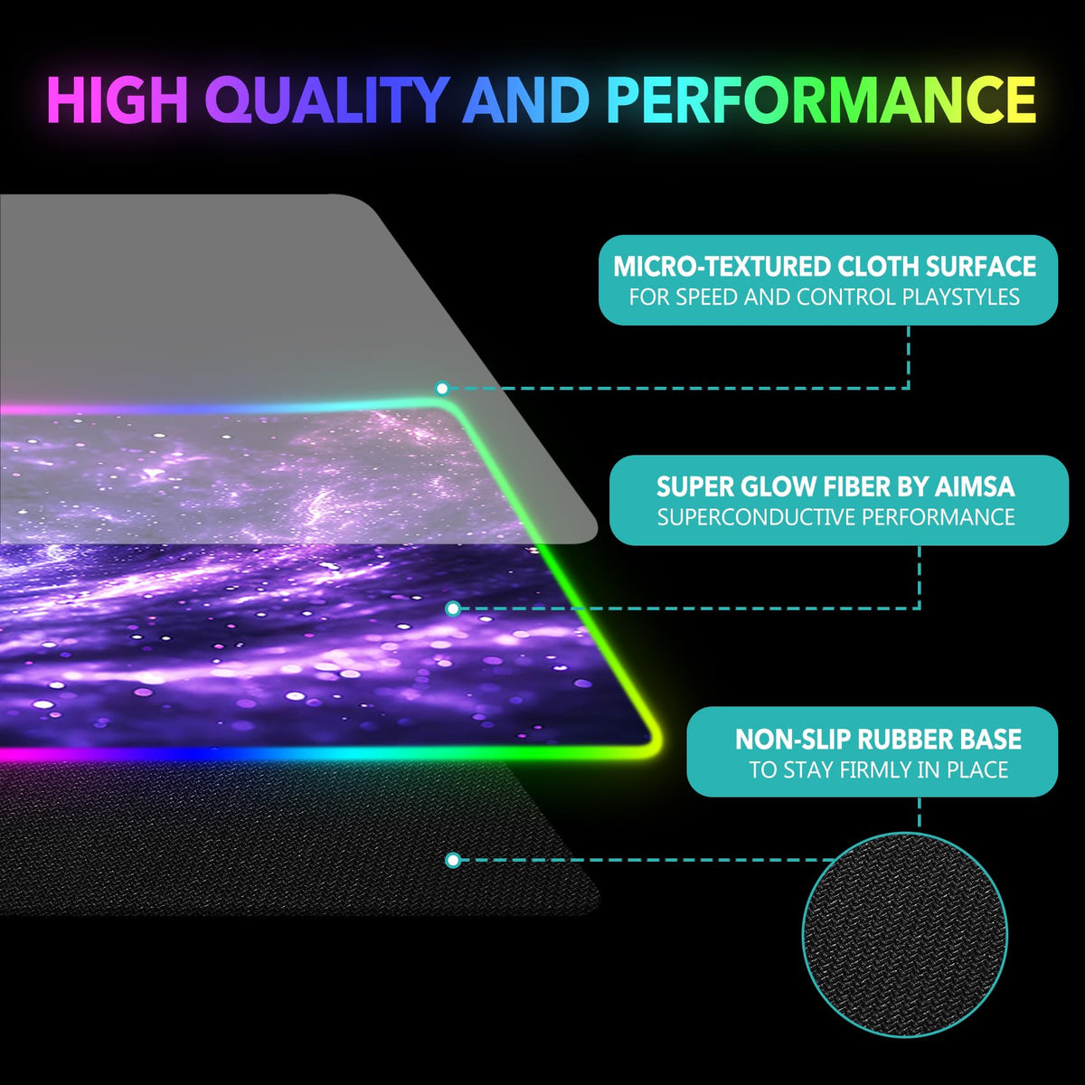 AIMSA RGB Mouse Pad LED Gaming Mouse Pad with 14 Lights Modes, Non-Slip Rubber Base Computer Carpet