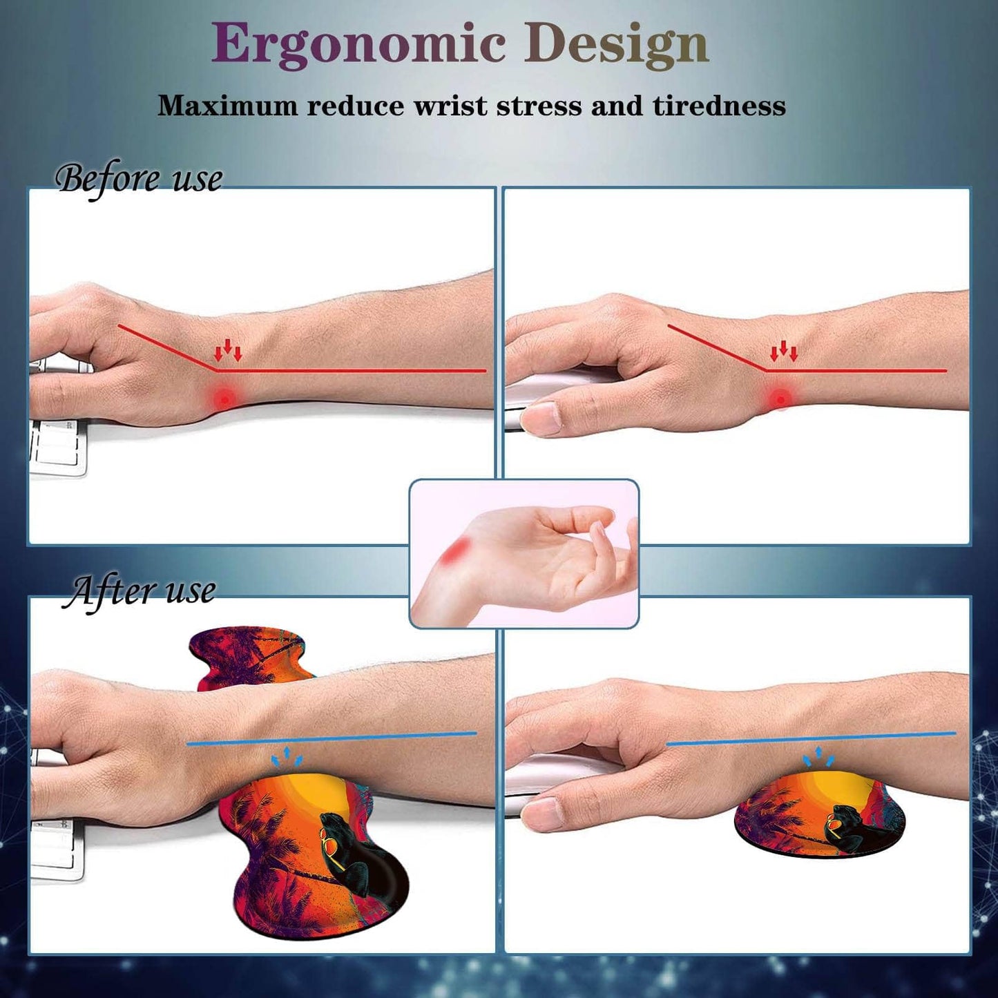 FGDRFGRW Mouse Pad Set,(31.5×11.8 in) Desk Pad + Keyboard Wrist Rest Support + Mouse Wrist Rest +