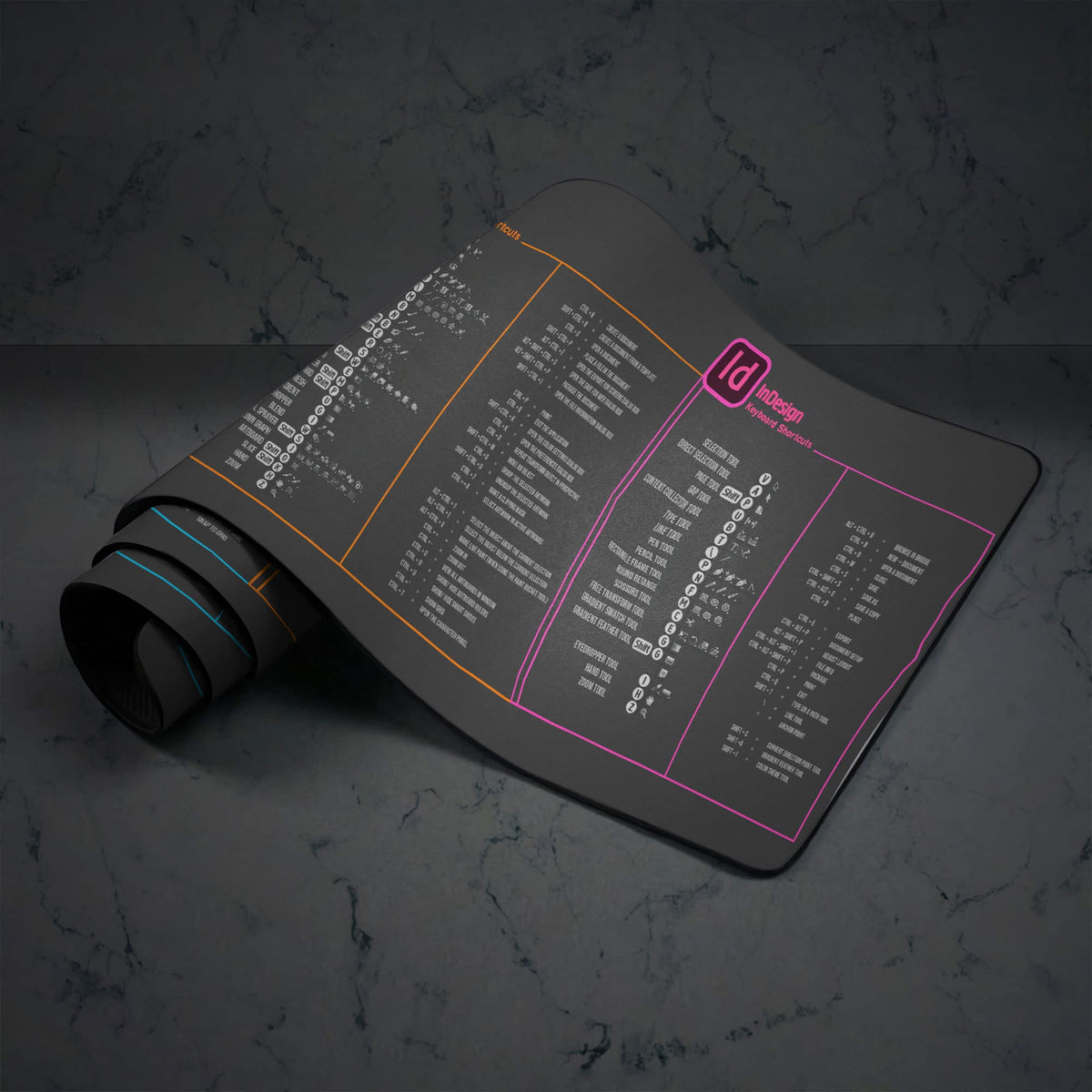 Designer Photo Editing Software Mouse mat, photoshop shortcut Keyboard tips gifts for beginner