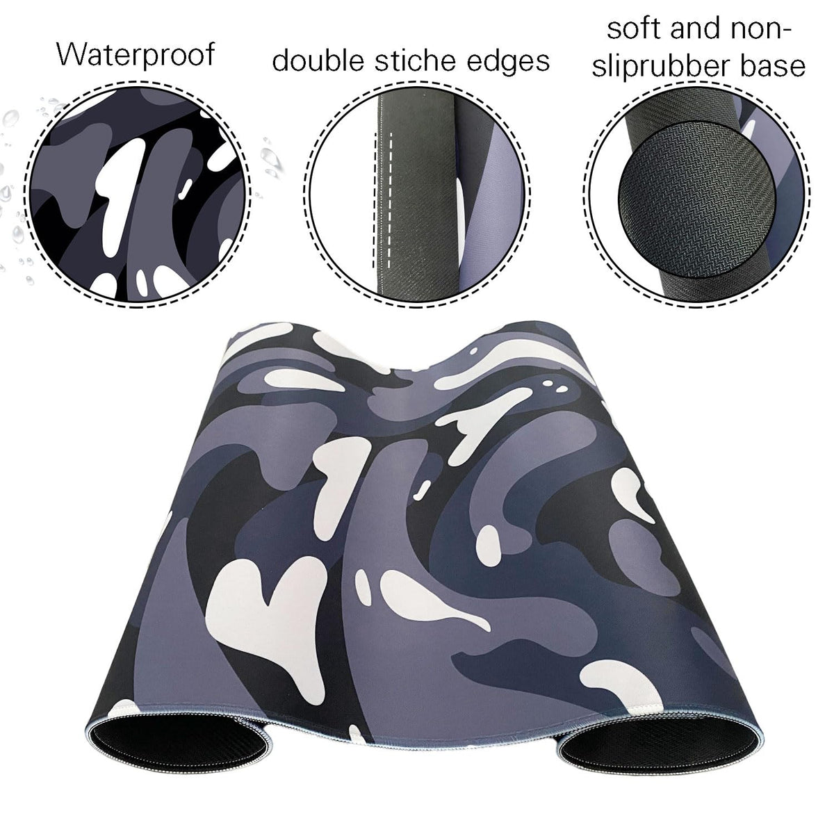 Fluid Pattern XXL Mouse Pad, Thick Waterproof Desk Mat with Stitched Edge