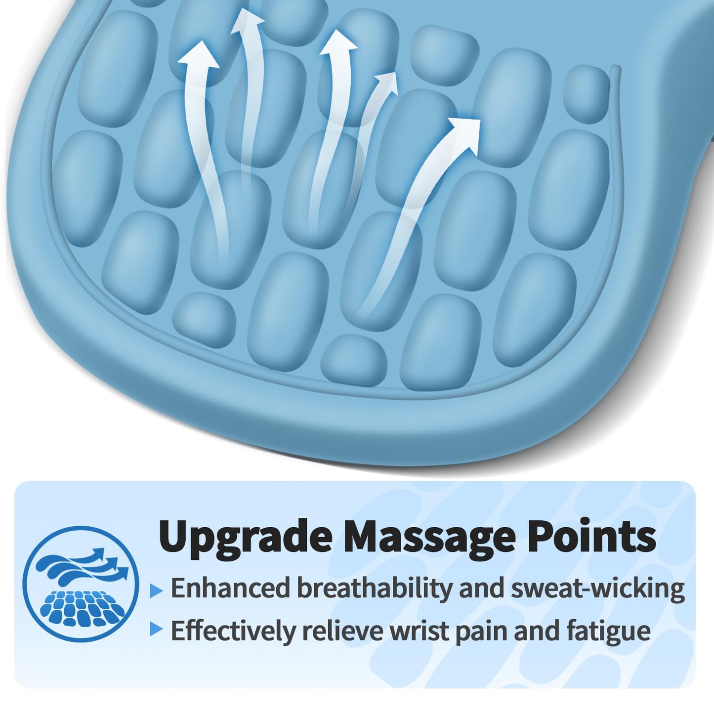 YIWEI Ergonomic Mouse Pad with Wrist Rest for Carpal Tunnel Pain Relief
