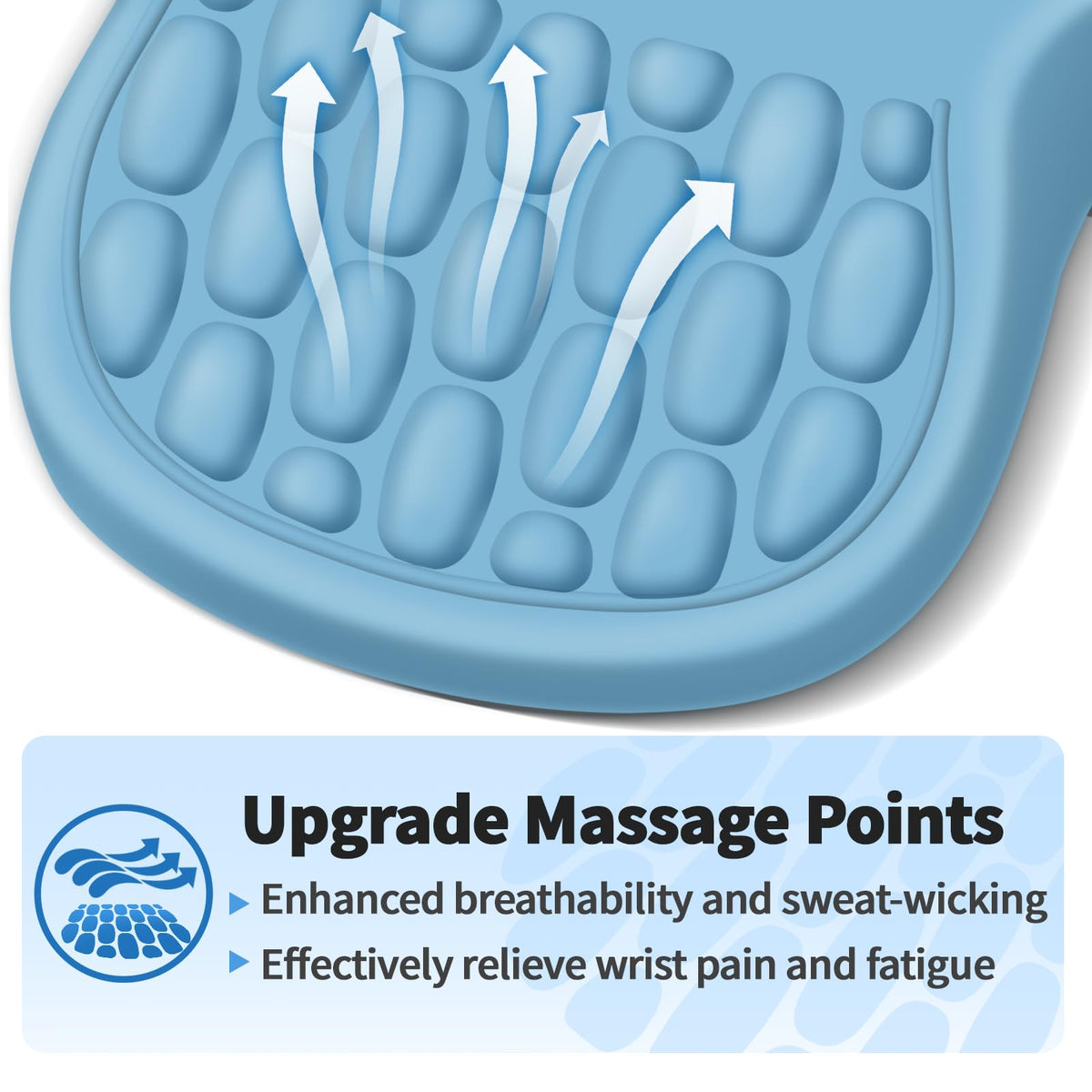 YIWEI Ergonomic Mouse Pad with Wrist Rest for Carpal Tunnel Pain Relief