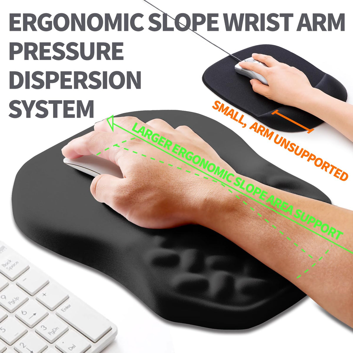 Armanza Ergonomic Slope Mouse Pad Wrist Support, Wrist Rest Mousepad for Carpal Tunnel Pain Relief