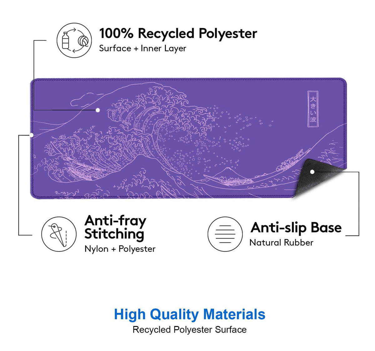 IMAYONDIA Great Wave Large Gaming Mouse Pad, Purple Minimalist Japanese Desk Mat, Gamer Aesthetic