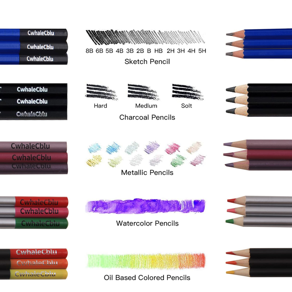 CwhaleCblu 77 Pack Drawing Set Art Supplies,Drawing Supplies with 3-Color Sketch Book, Colored