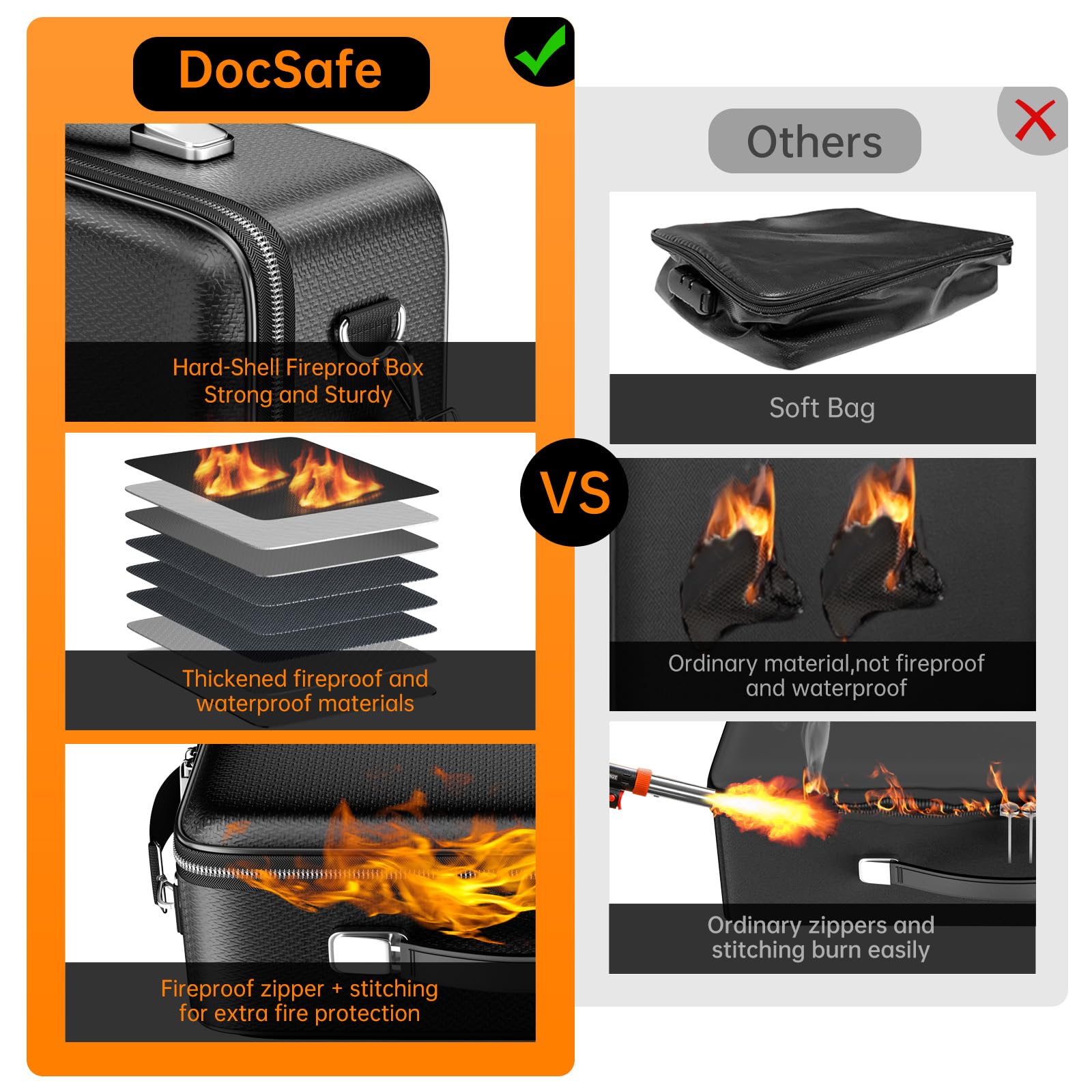 DocSafe Fireproof Document Box Hard Case with Lock＆Accordion File Folder