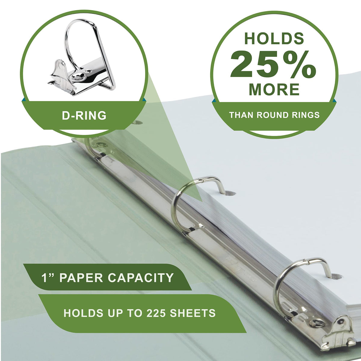 Samsill Plant-Based 1 Inch Durable D-Ring, View Binder, Eco-Friendly, USDA Certified Biobased, 12