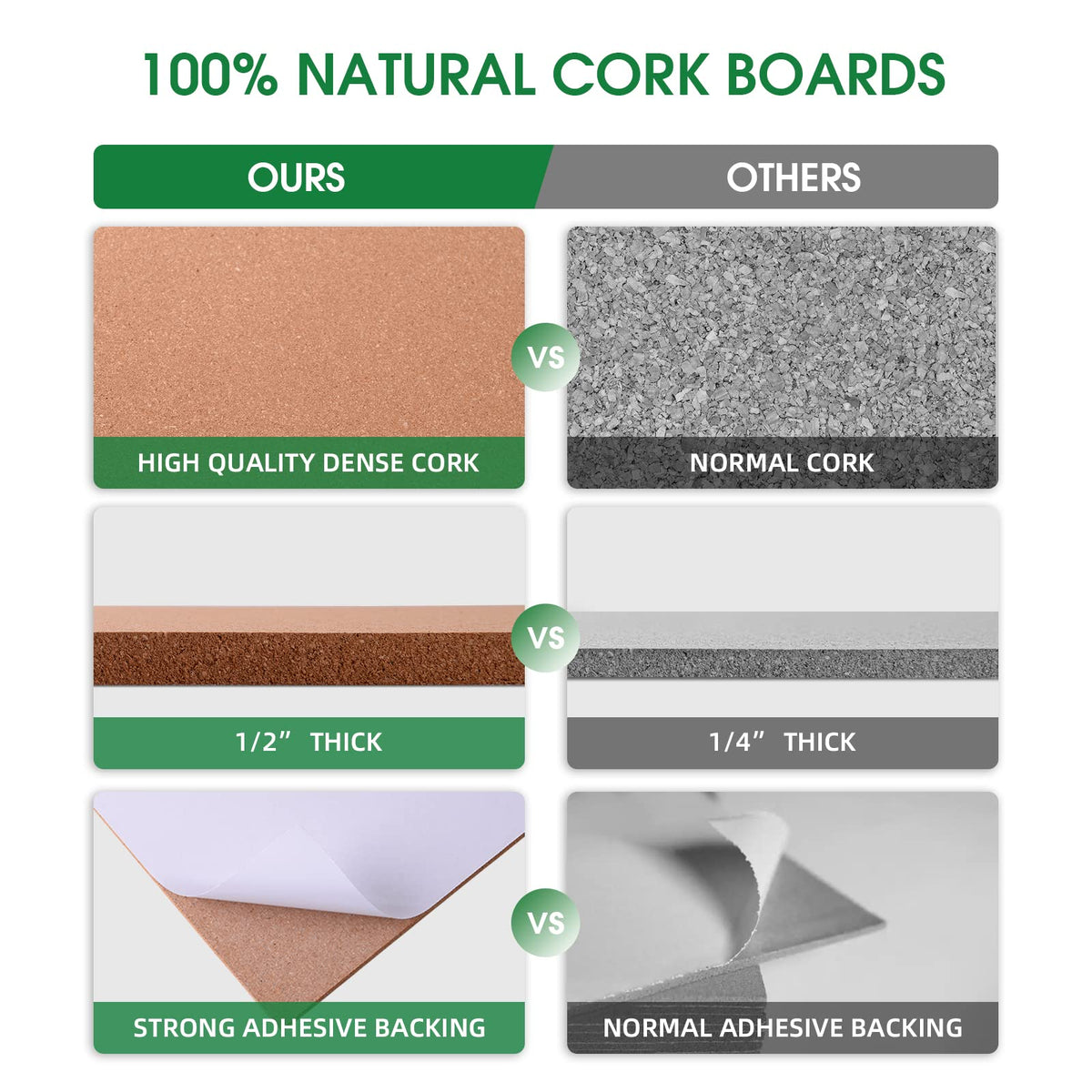 GARDYUE 4 Pack Cork Bulletin Board 17"x8" - 1/2" Thick Cork Board Tiles,Self-Adhesive Frameless