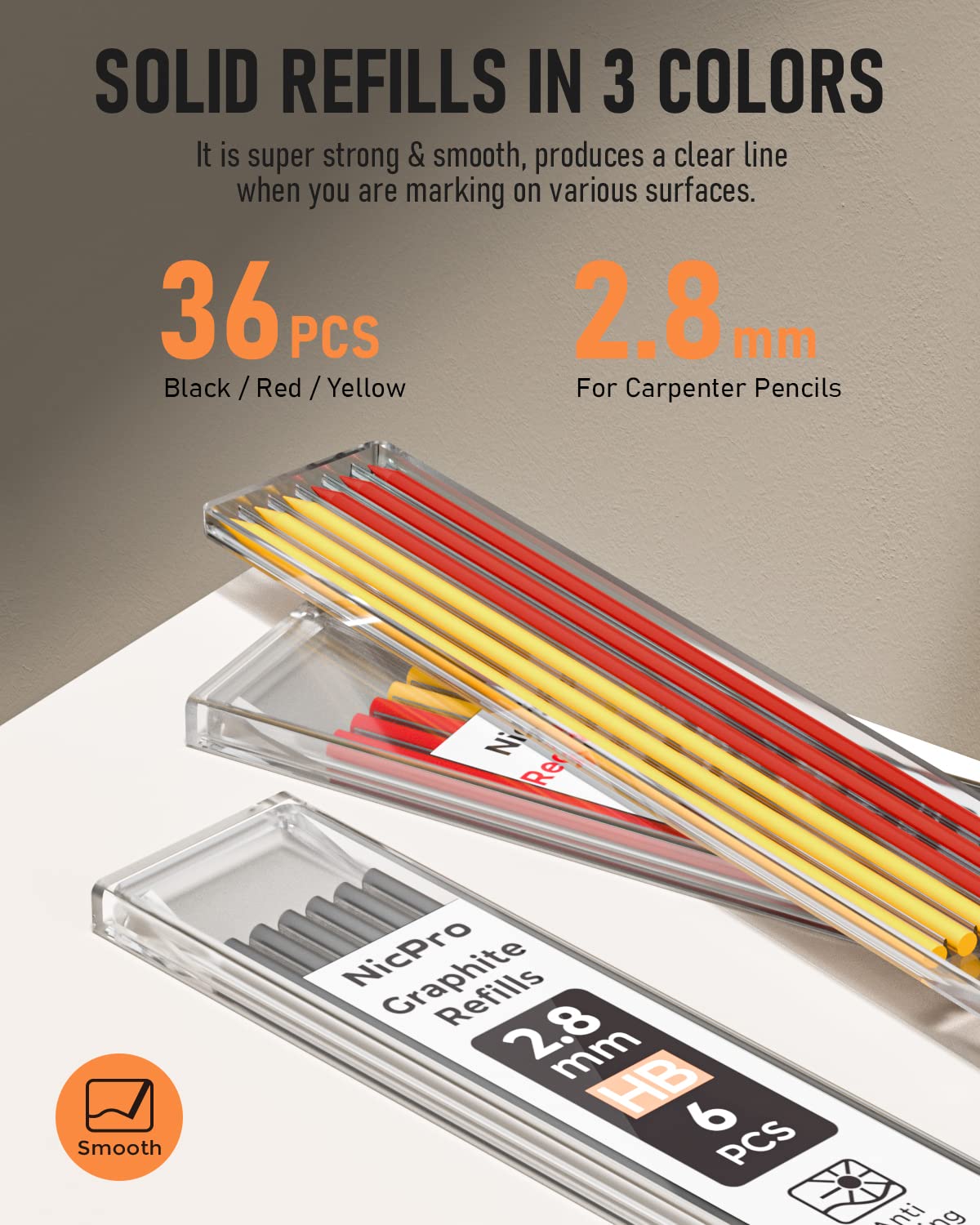 Nicpro 3 Pack Carpenter Pencils with Sharpener, Pencils for Construction