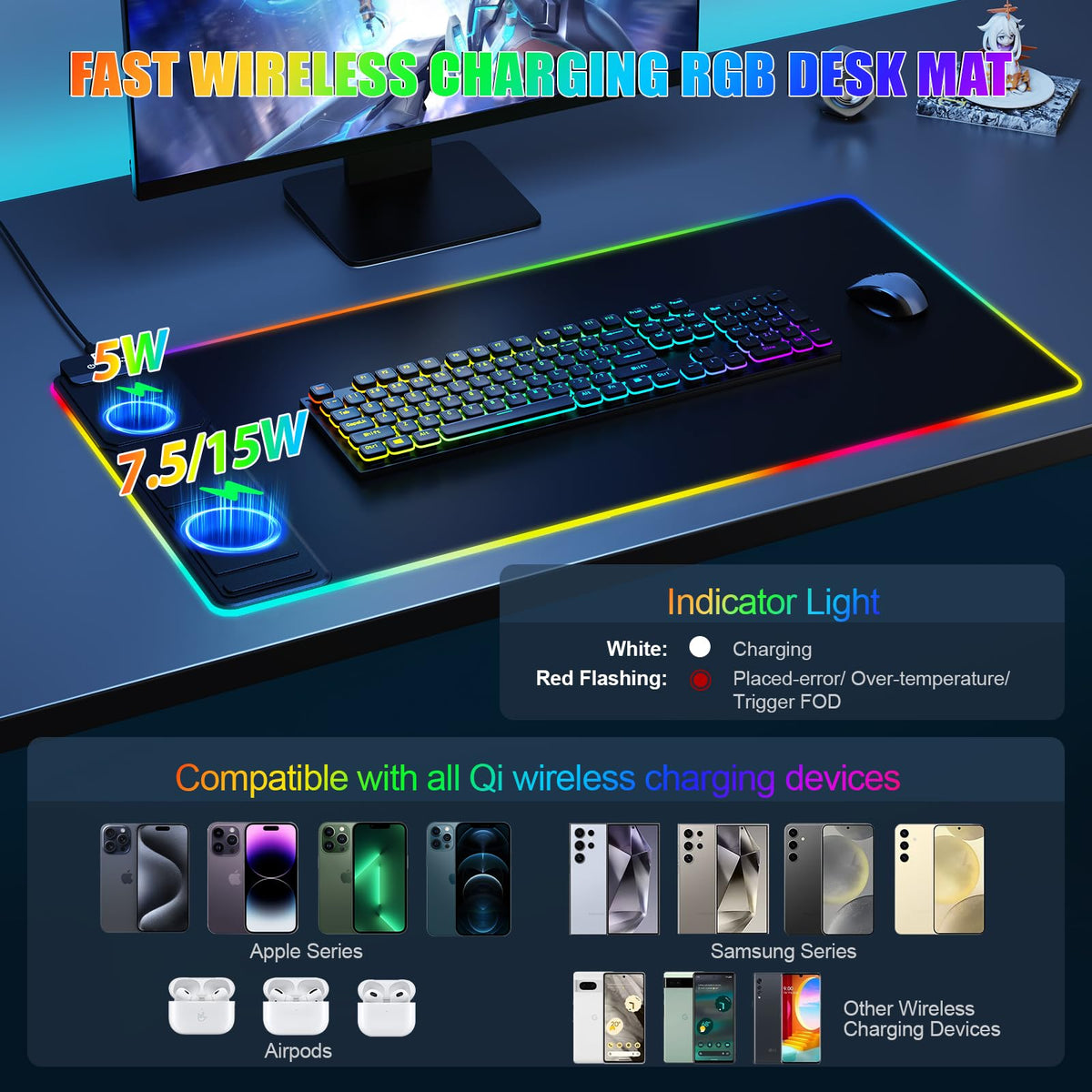 Wireless Charging RGB Mouse Pad with Phone Stand, Large Gaming Desk Mat