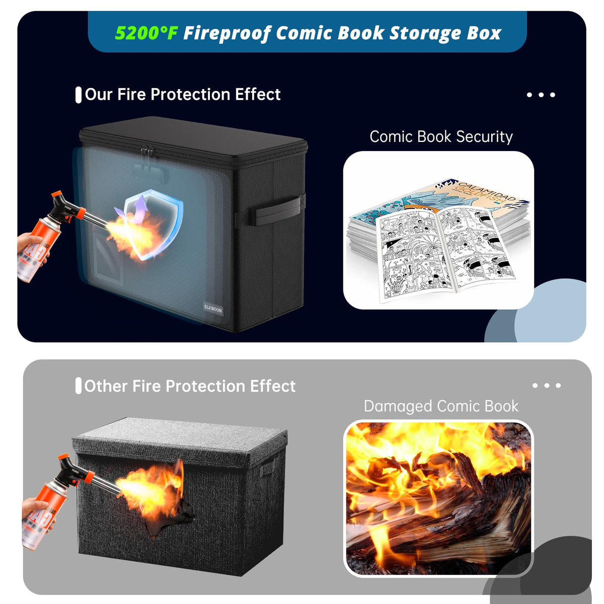 ELOBOON 5200℉ Fireproof Comic Book Storage with Lock for 150-175 Comics