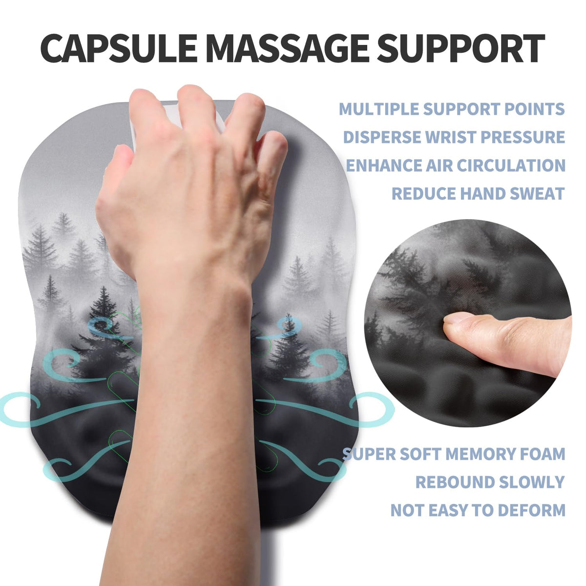 Gleamtide Ergonomic Raised Mouse Pad Wrist Support with Bilateral Slope Memory Foam Mousepad for