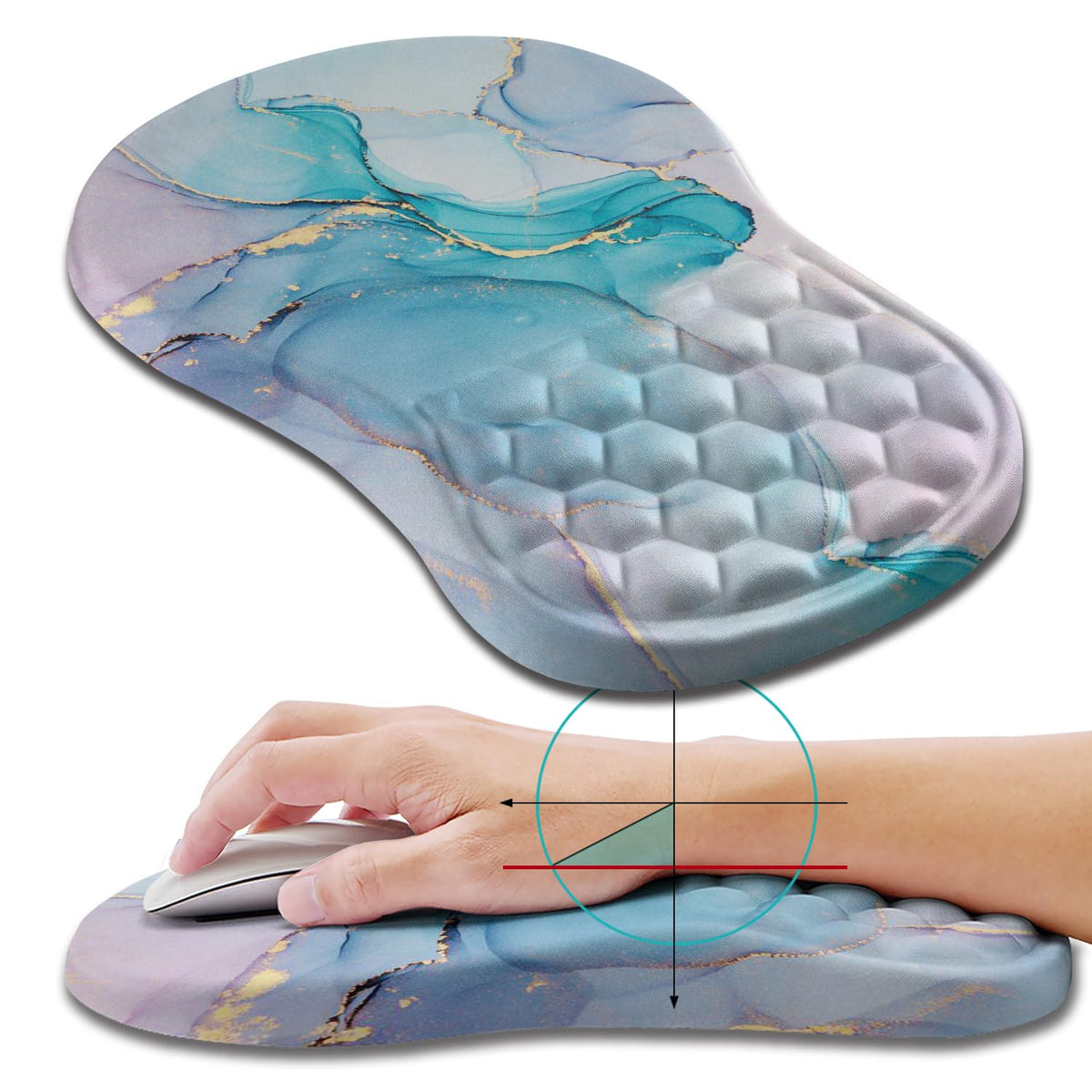 Hokafenle Ergonomic Mouse Pad Wrist Support, Wrist Rest Mousepad for Carpal Tunnel Pain Relief with
