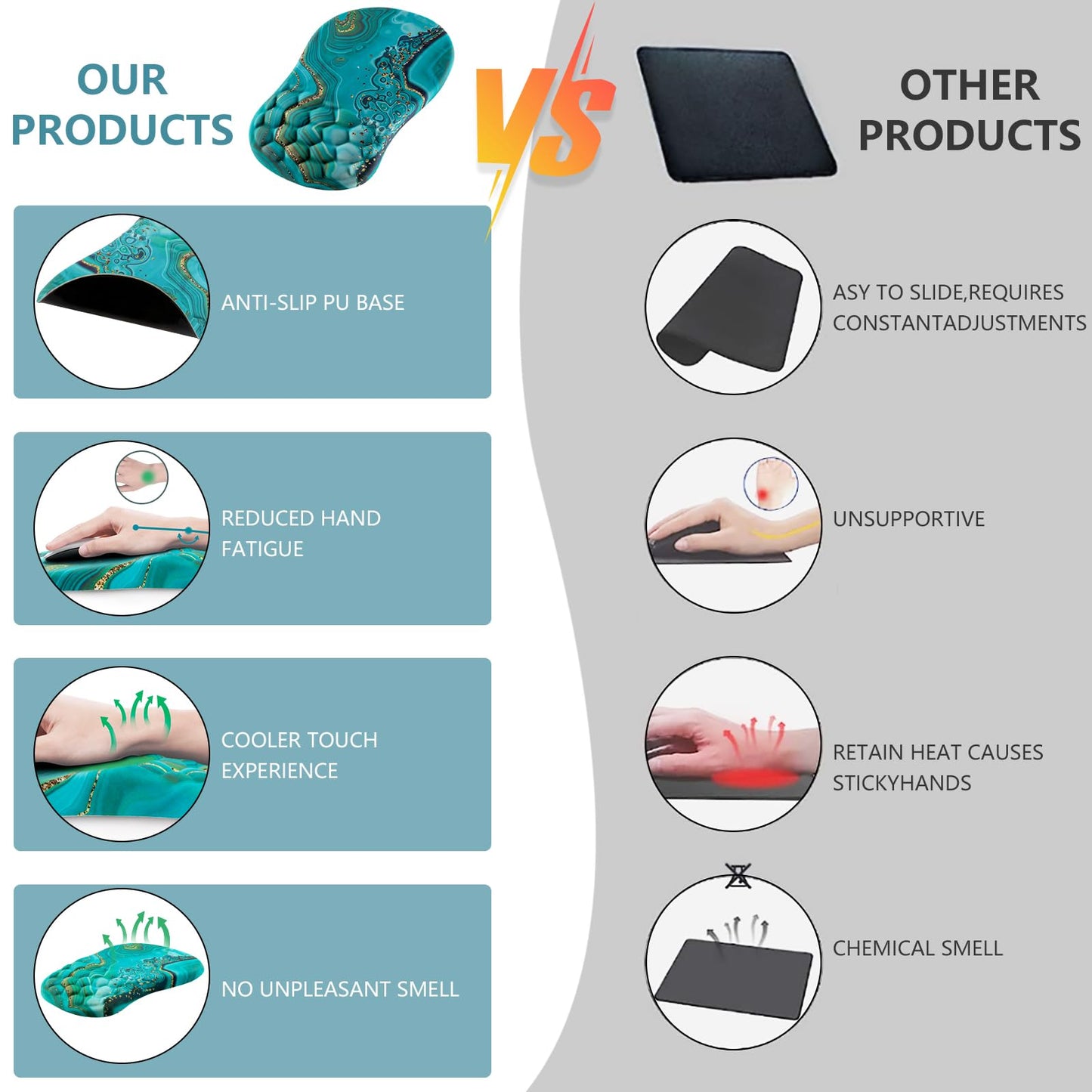 Laokiiy Ergonomic Mouse Pad Wrist Rest, 15° Memory Foam, Non-Slip PU Base