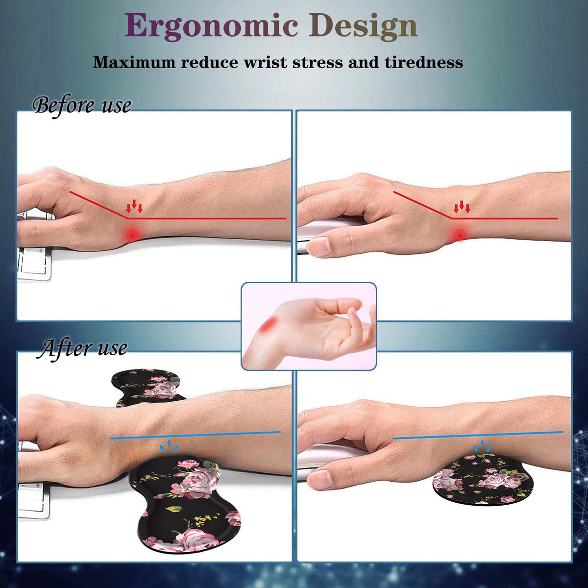 FGDRFGRW Mouse Pad Set,(31.5×11.8 in) Desk Pad + Keyboard Wrist Rest Support + Mouse Wrist Rest +