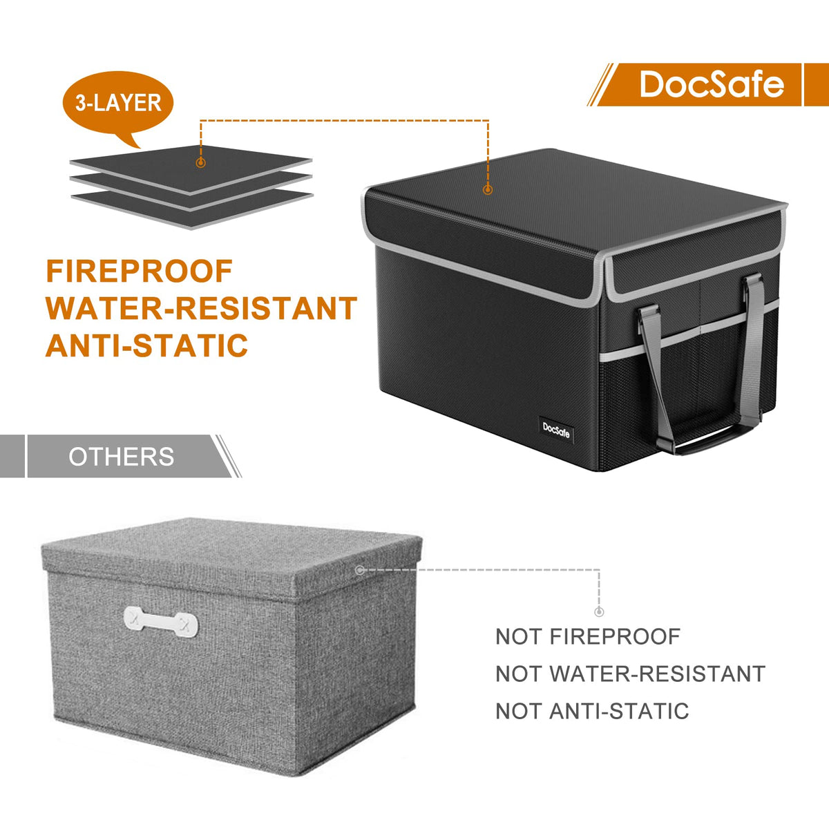 DocSafe File Box Fireproof File Storage Organizer with Lid,Collapsible Document Storage Filing Case