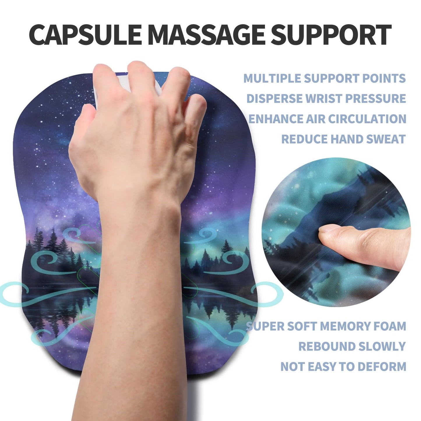 Gleamtide Ergonomic Raised Mouse Pad Wrist Support with Bilateral Slope Memory Foam Mousepad for
