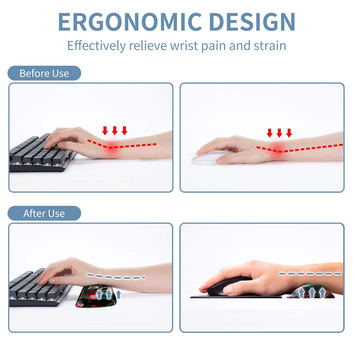 Keyboard Wrist Rest + Mouse Pad + Mouse Wrist Rest Support Set + Coaster, Ergonomic Memory Foam
